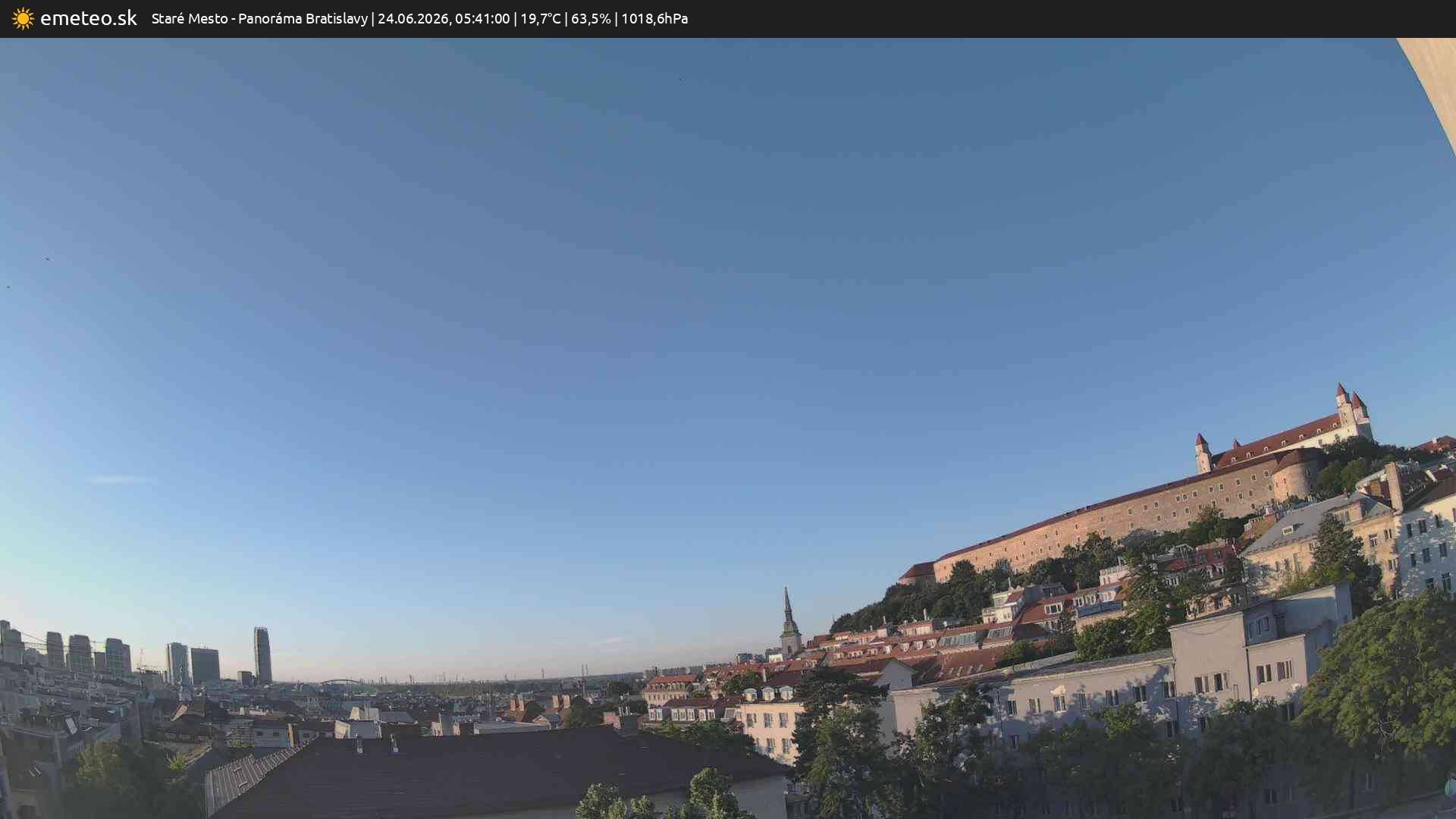 Panoráma Bratislavy