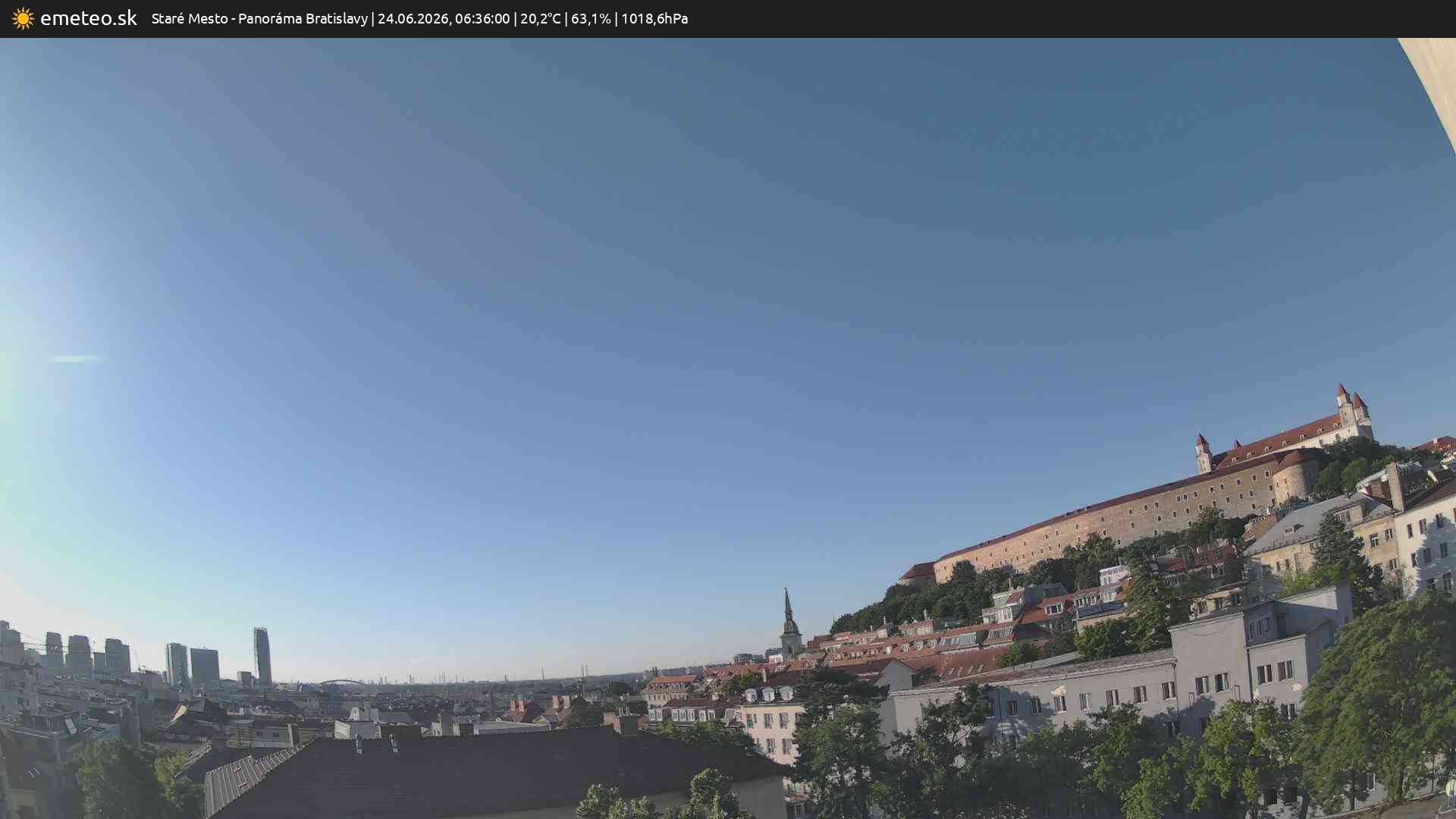 Panoráma Bratislavy