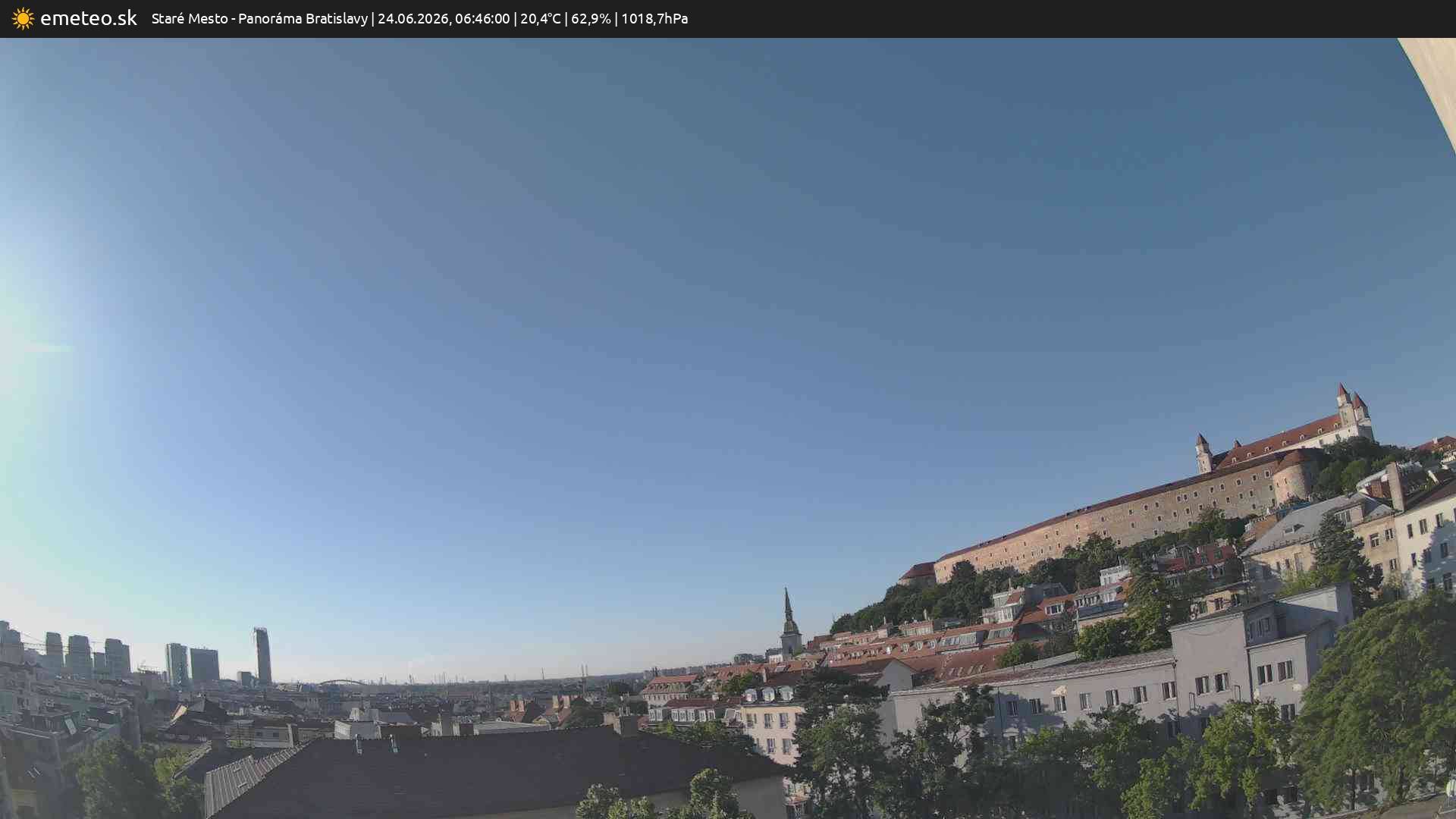 Panoráma Bratislavy