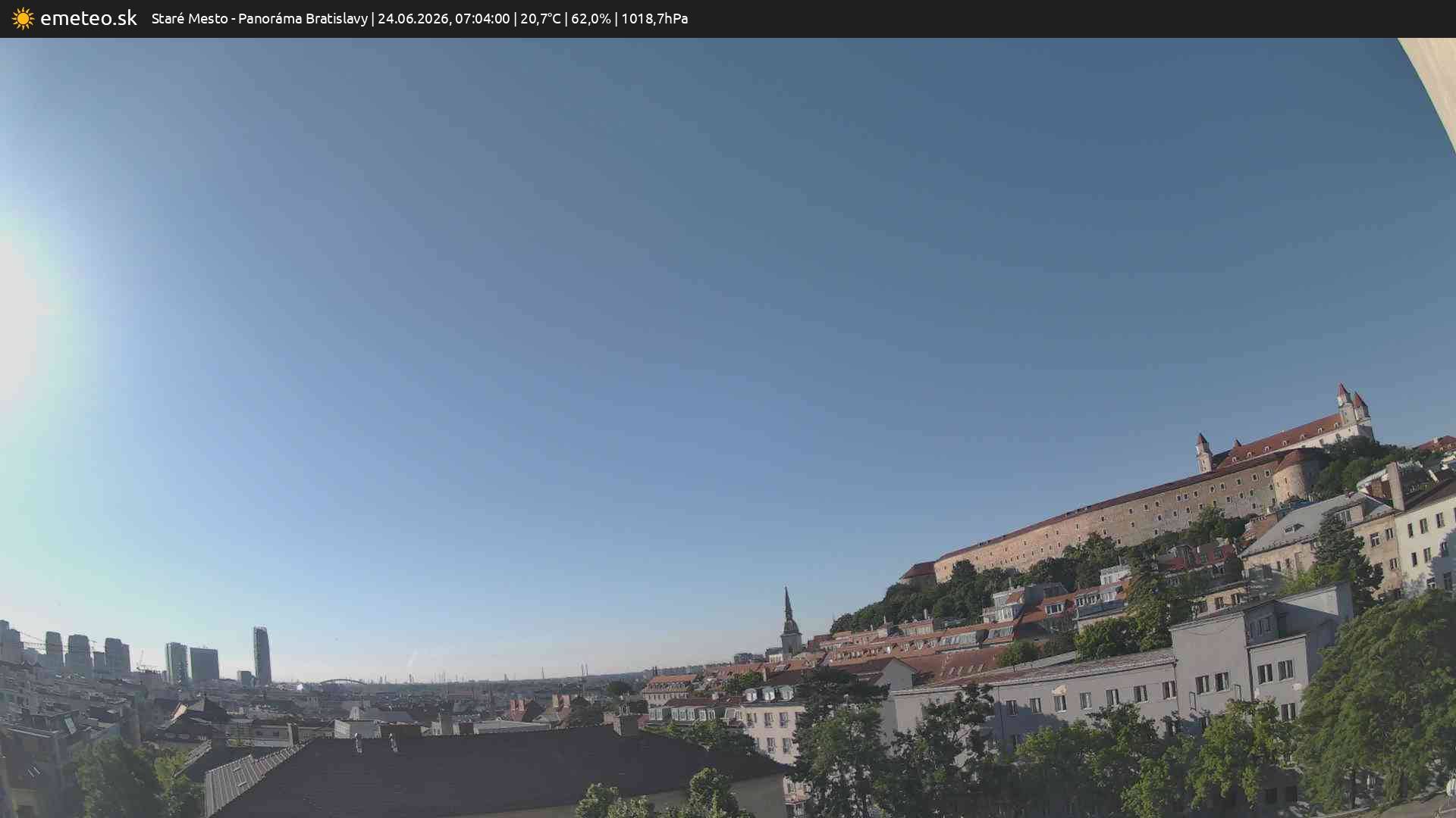 Panoráma Bratislavy