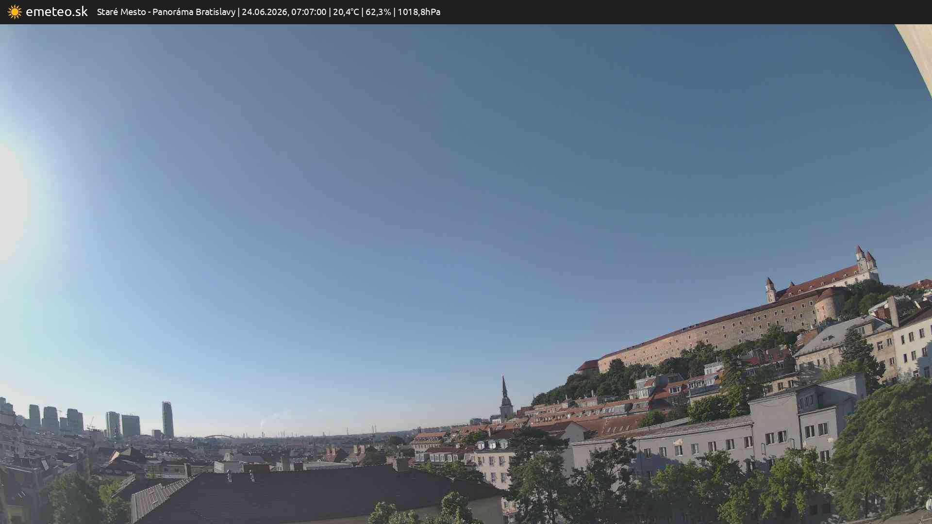 Panoráma Bratislavy
