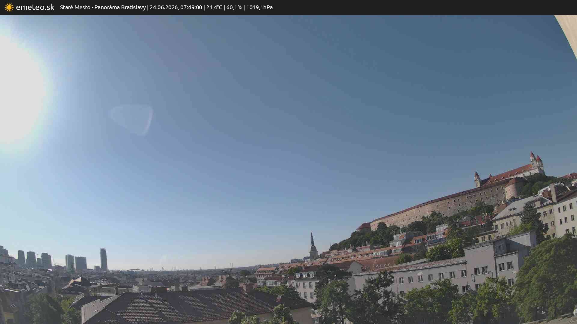 Panoráma Bratislavy
