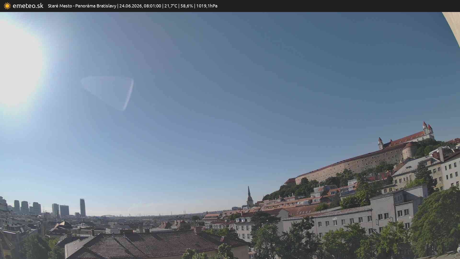 Panoráma Bratislavy