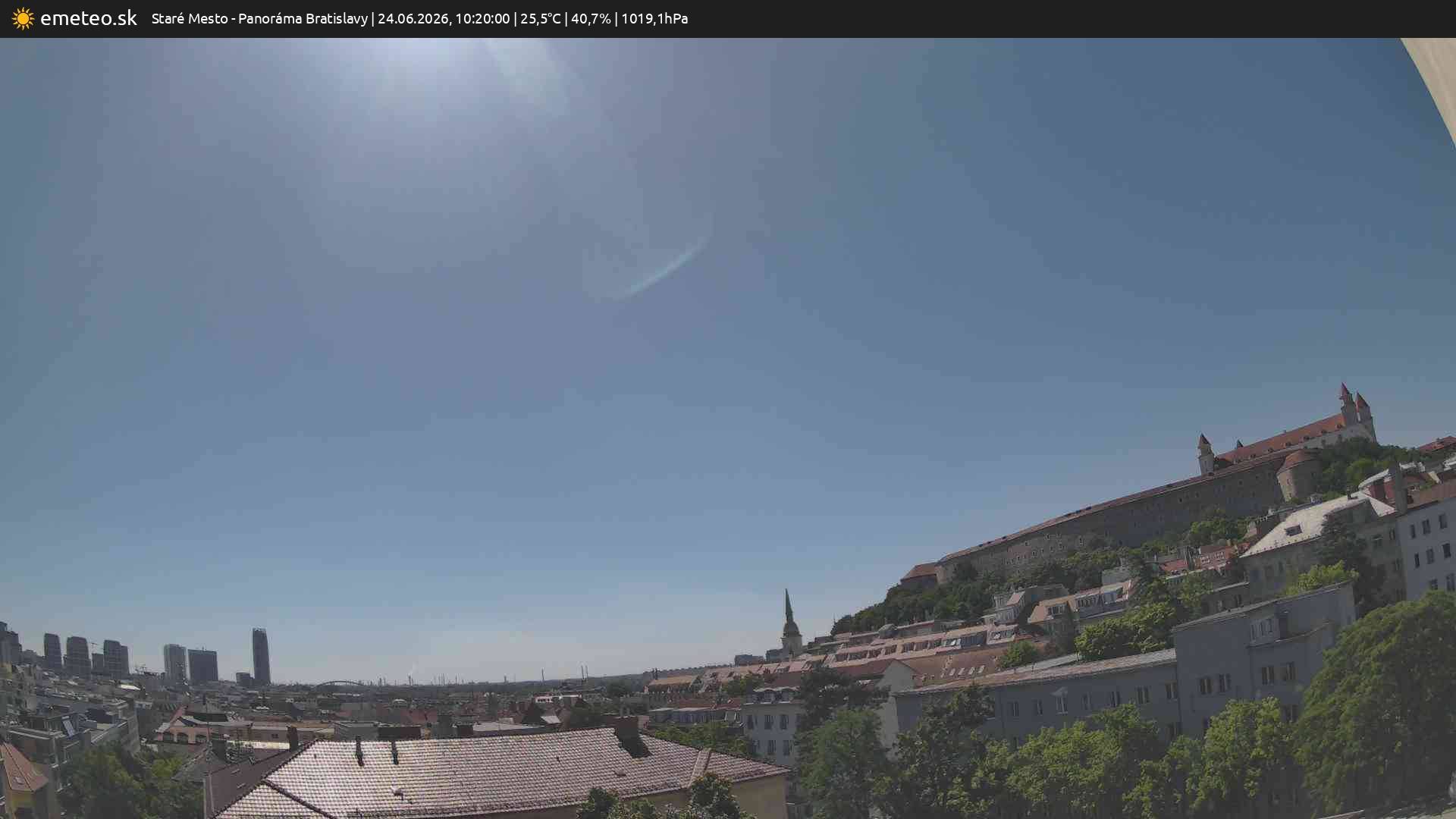 Panoráma Bratislavy