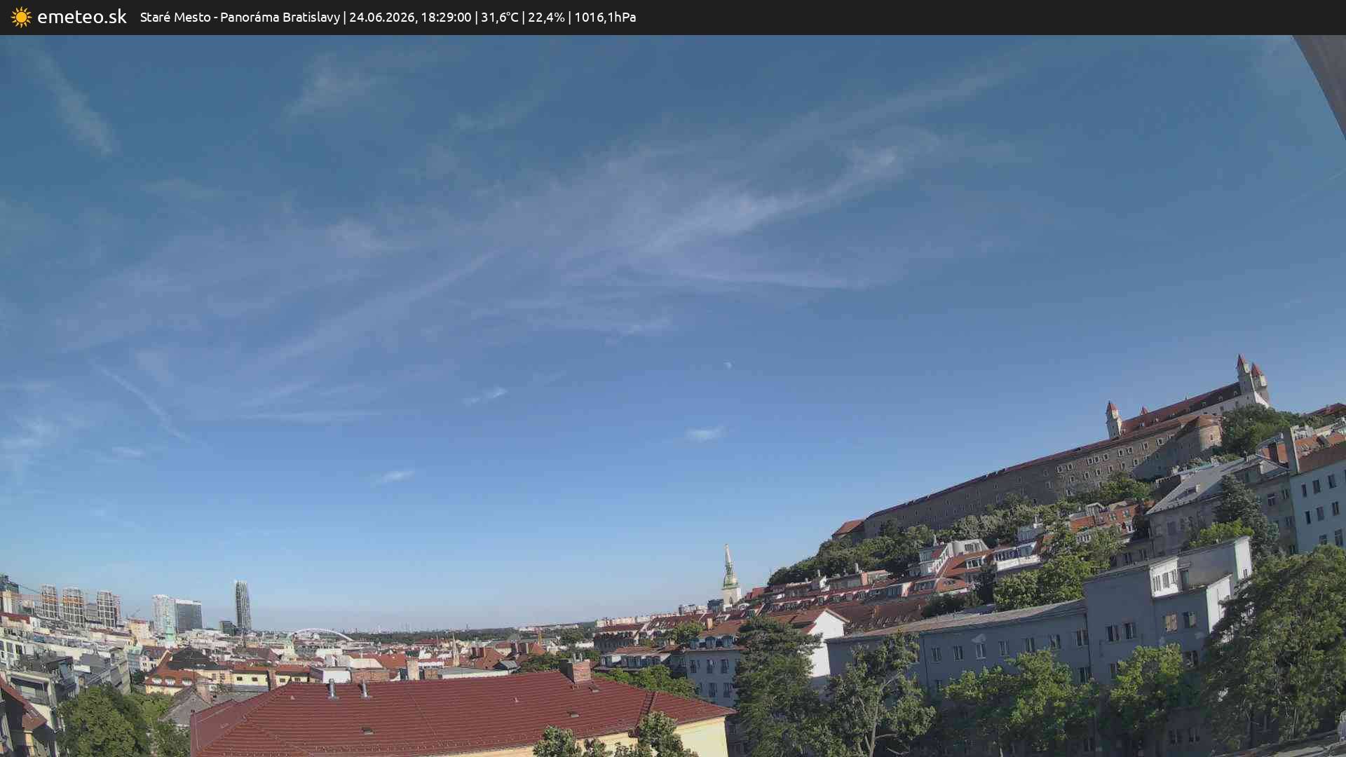 Panoráma Bratislavy