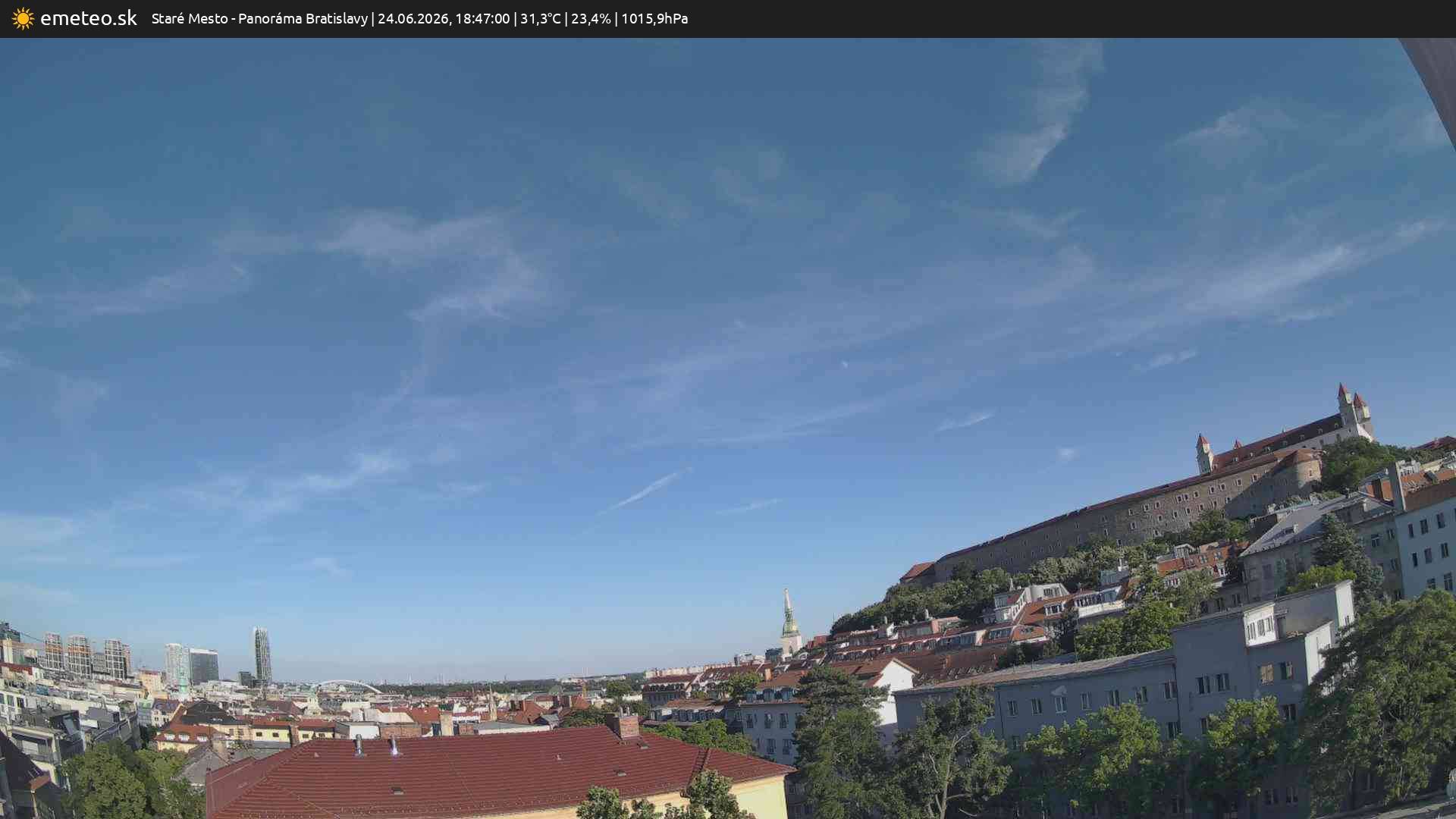 Panoráma Bratislavy