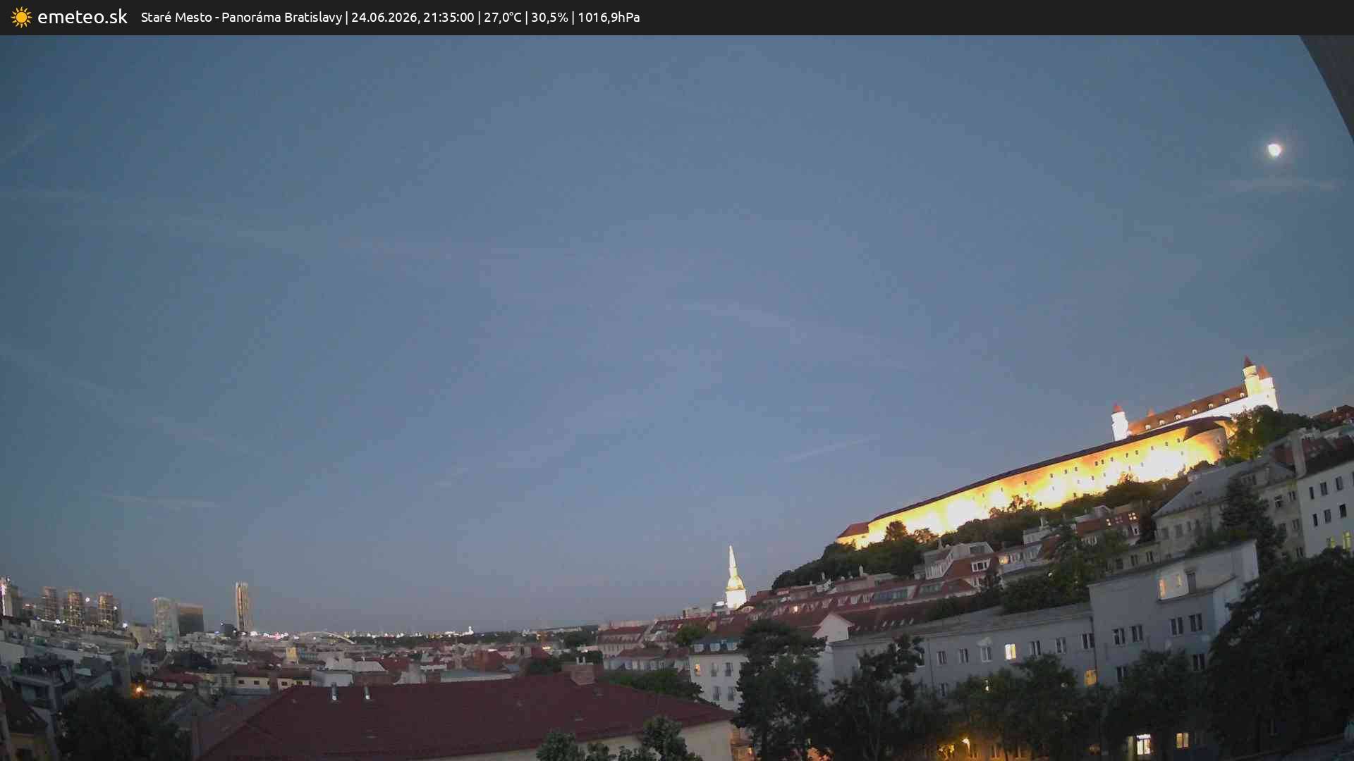 Panoráma Bratislavy
