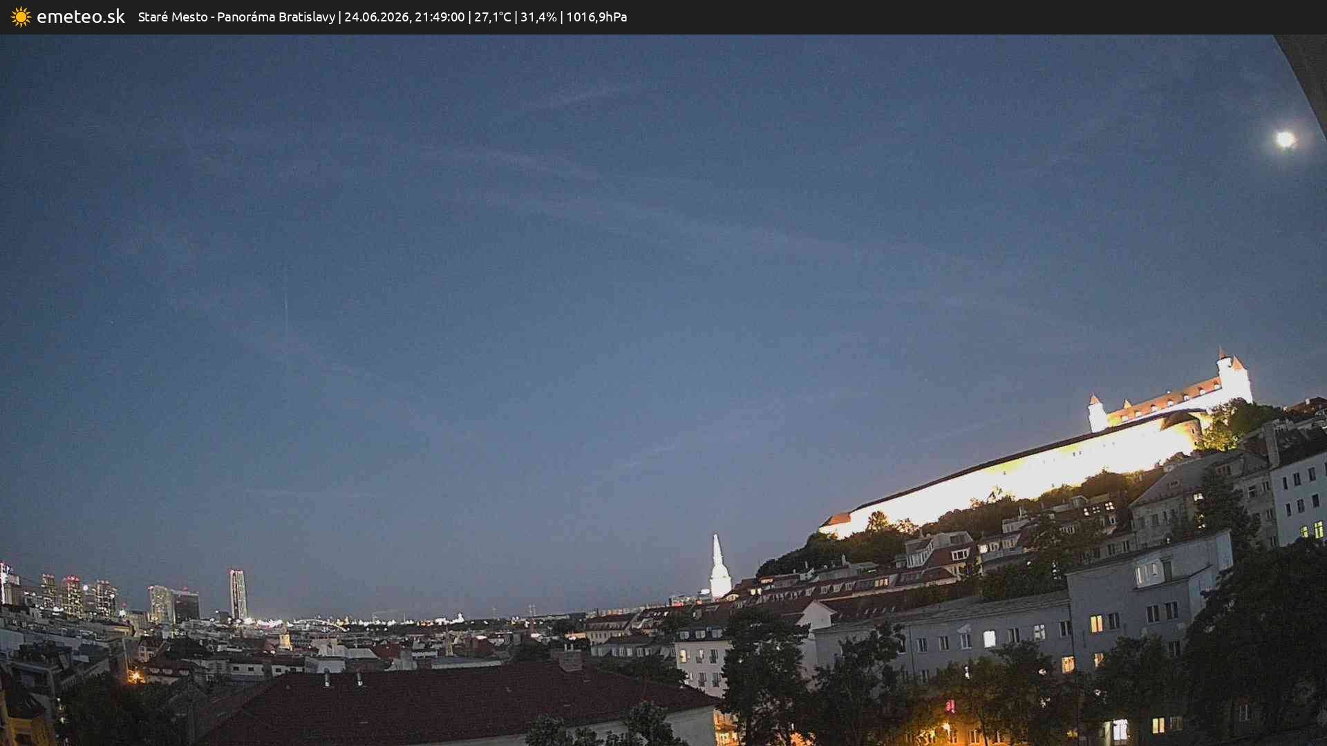 Panoráma Bratislavy