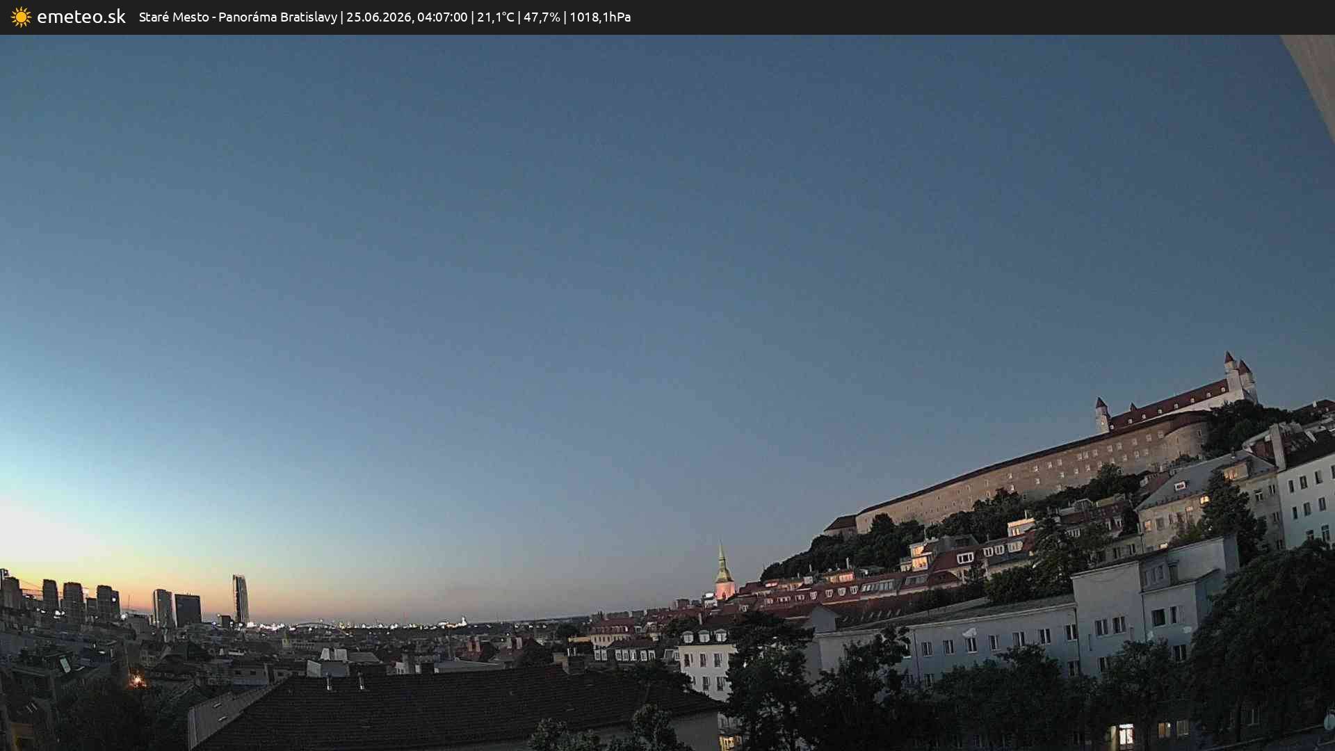 Panoráma Bratislavy
