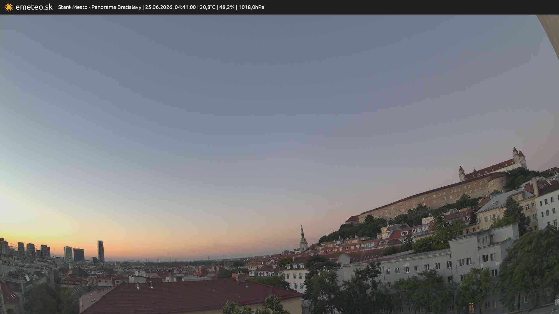 Panoráma Bratislavy