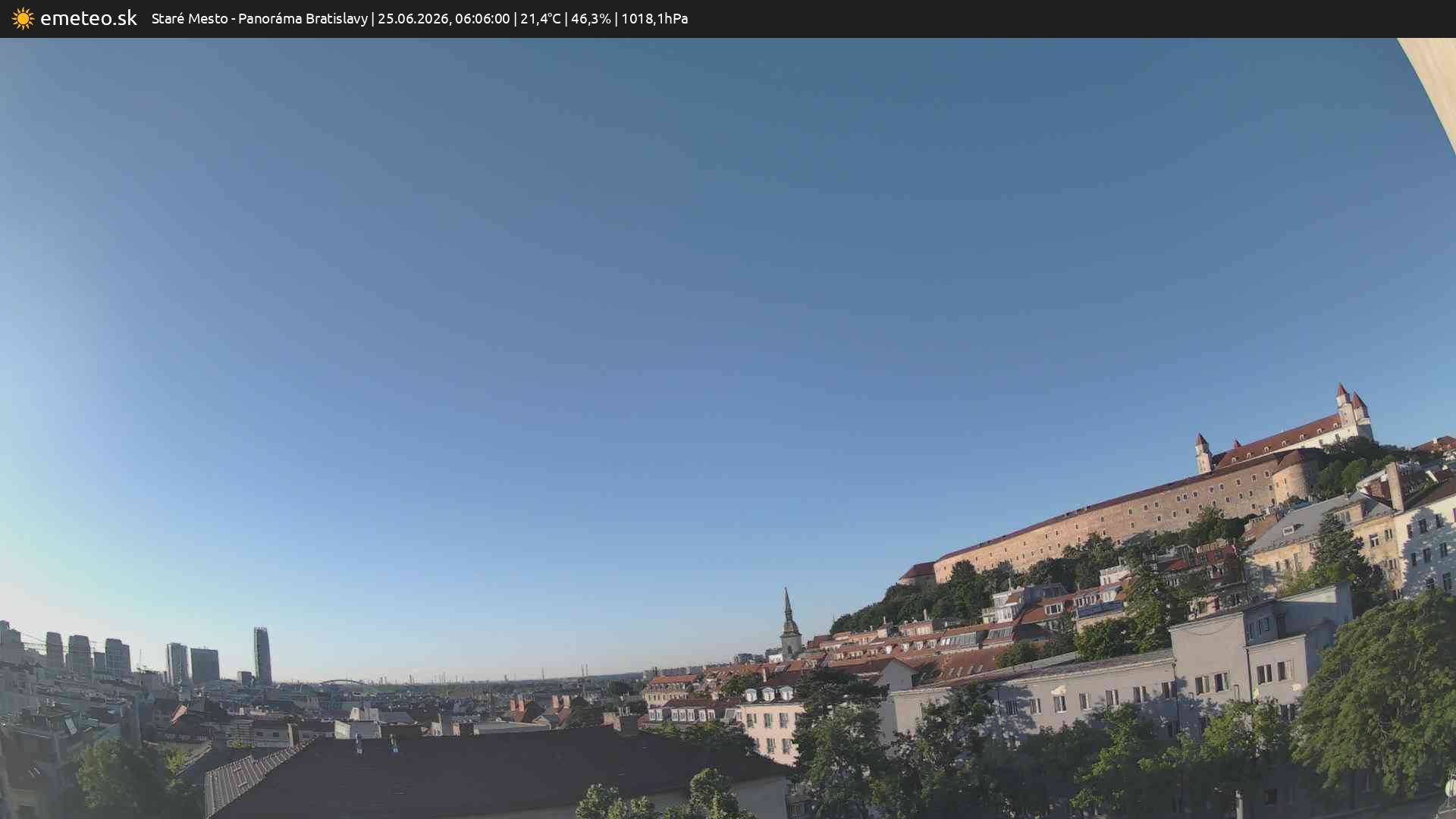 Panoráma Bratislavy