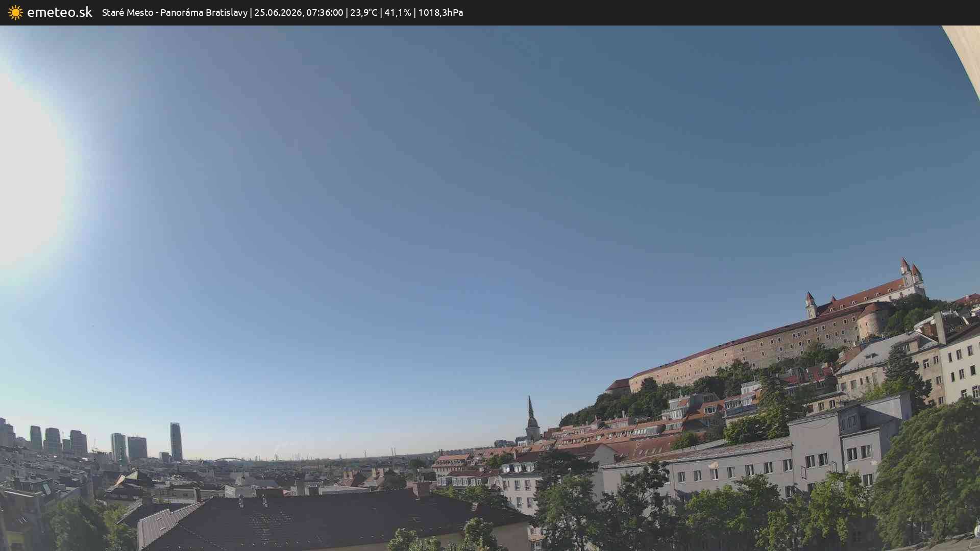 Panoráma Bratislavy