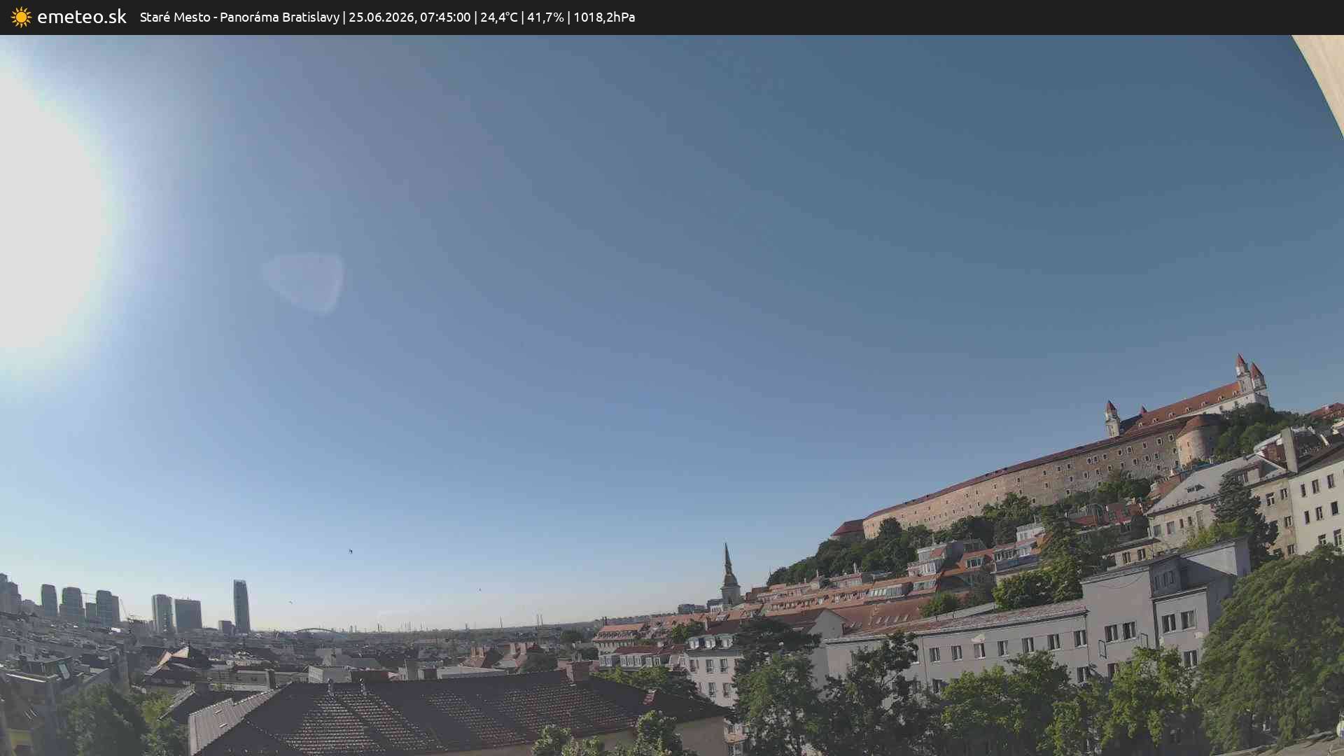 Panoráma Bratislavy