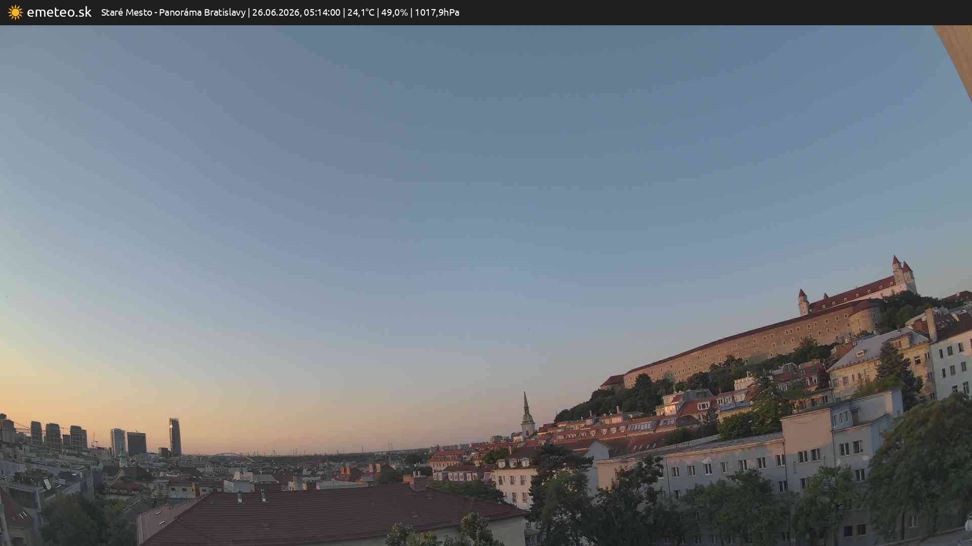 Panoráma Bratislavy