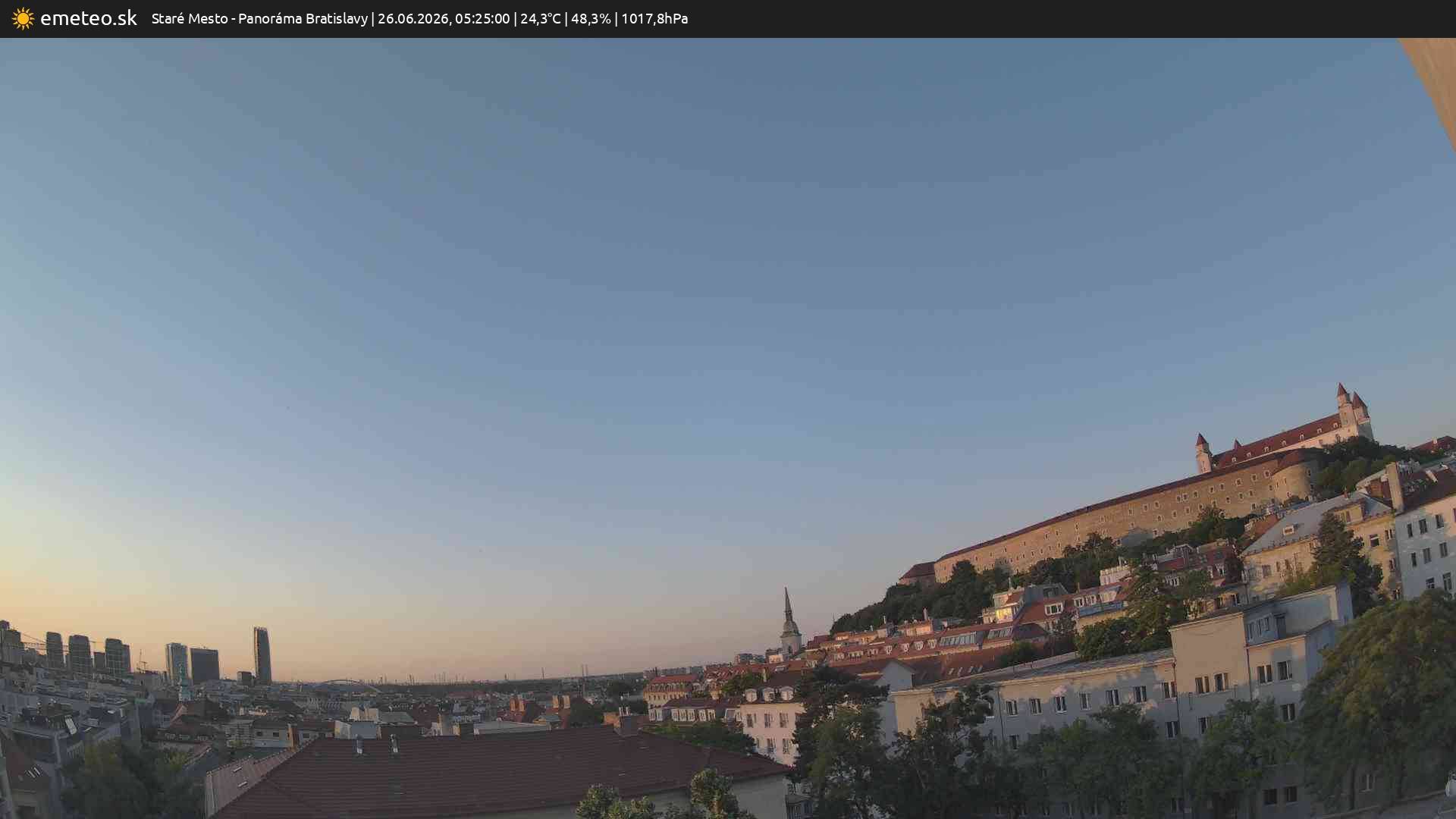 Panoráma Bratislavy
