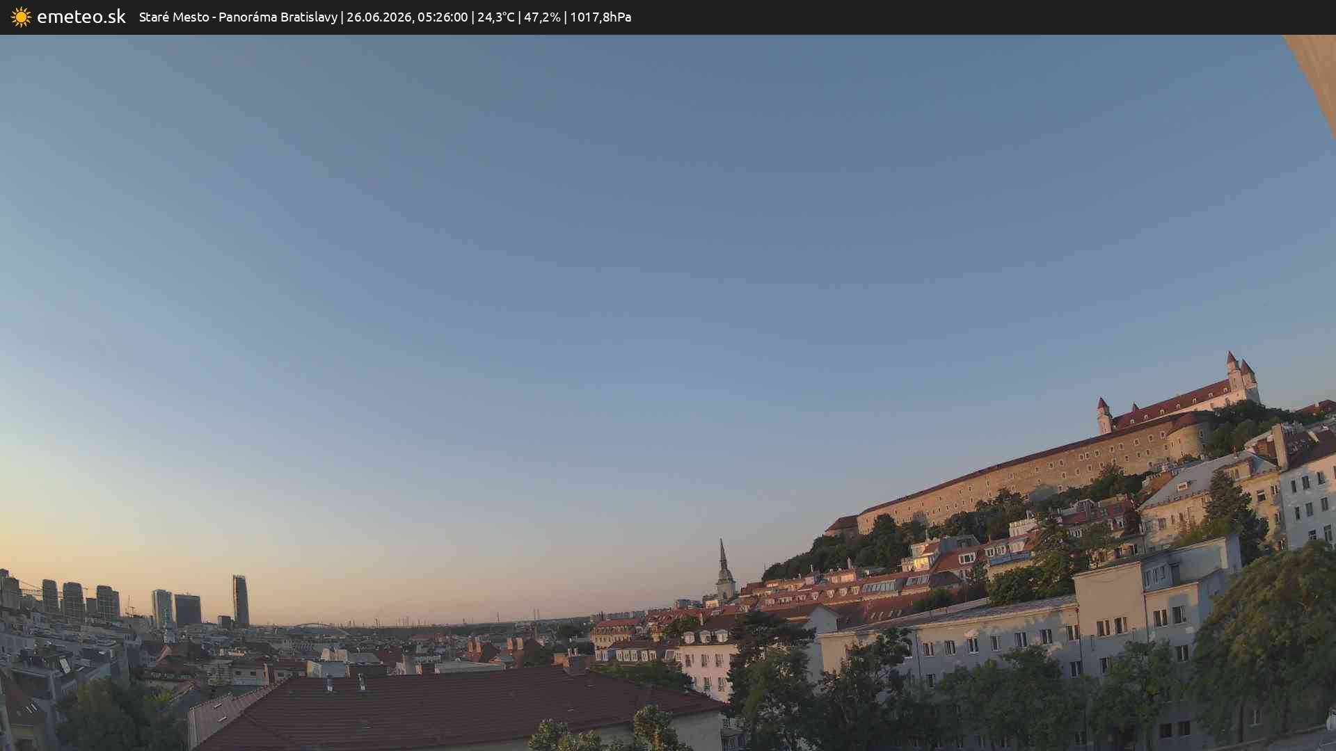 Panoráma Bratislavy