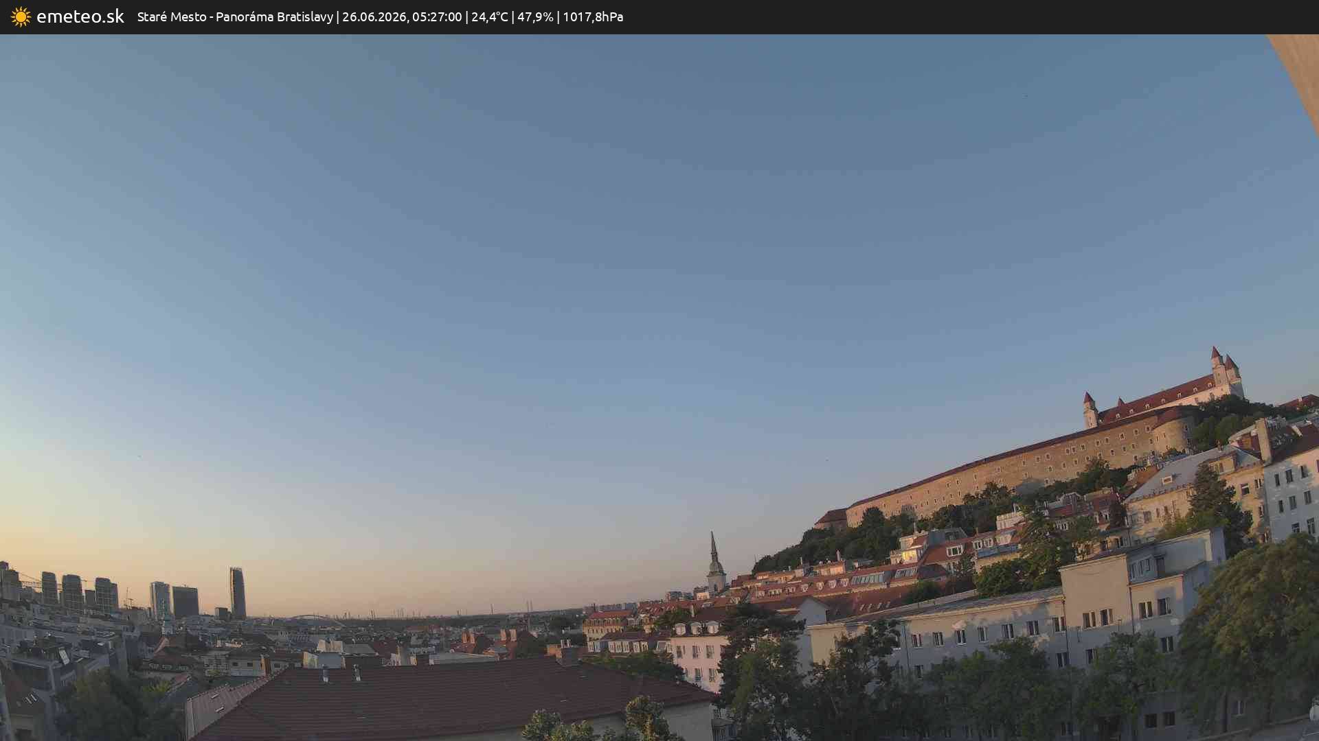 Panoráma Bratislavy