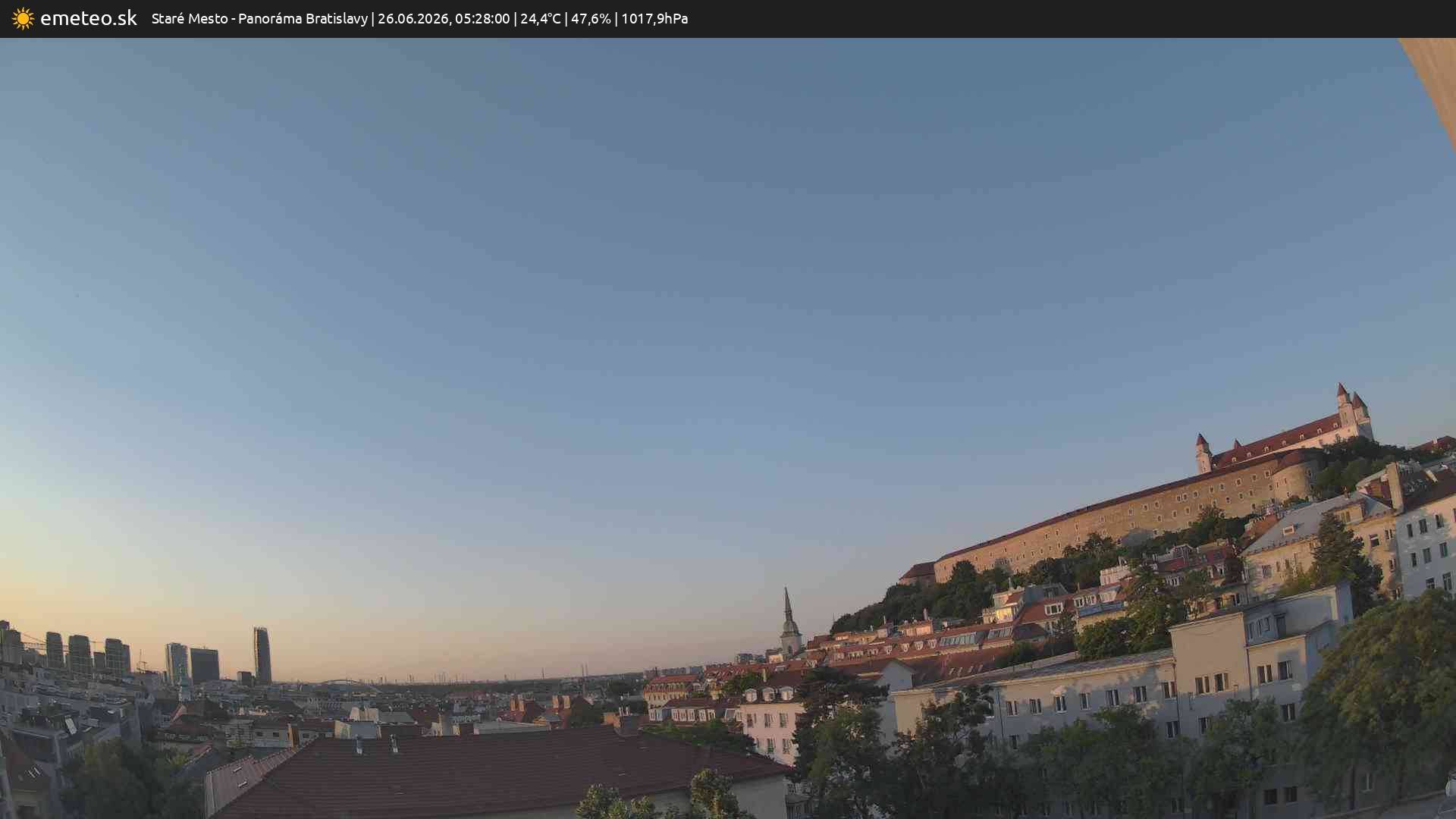 Panoráma Bratislavy