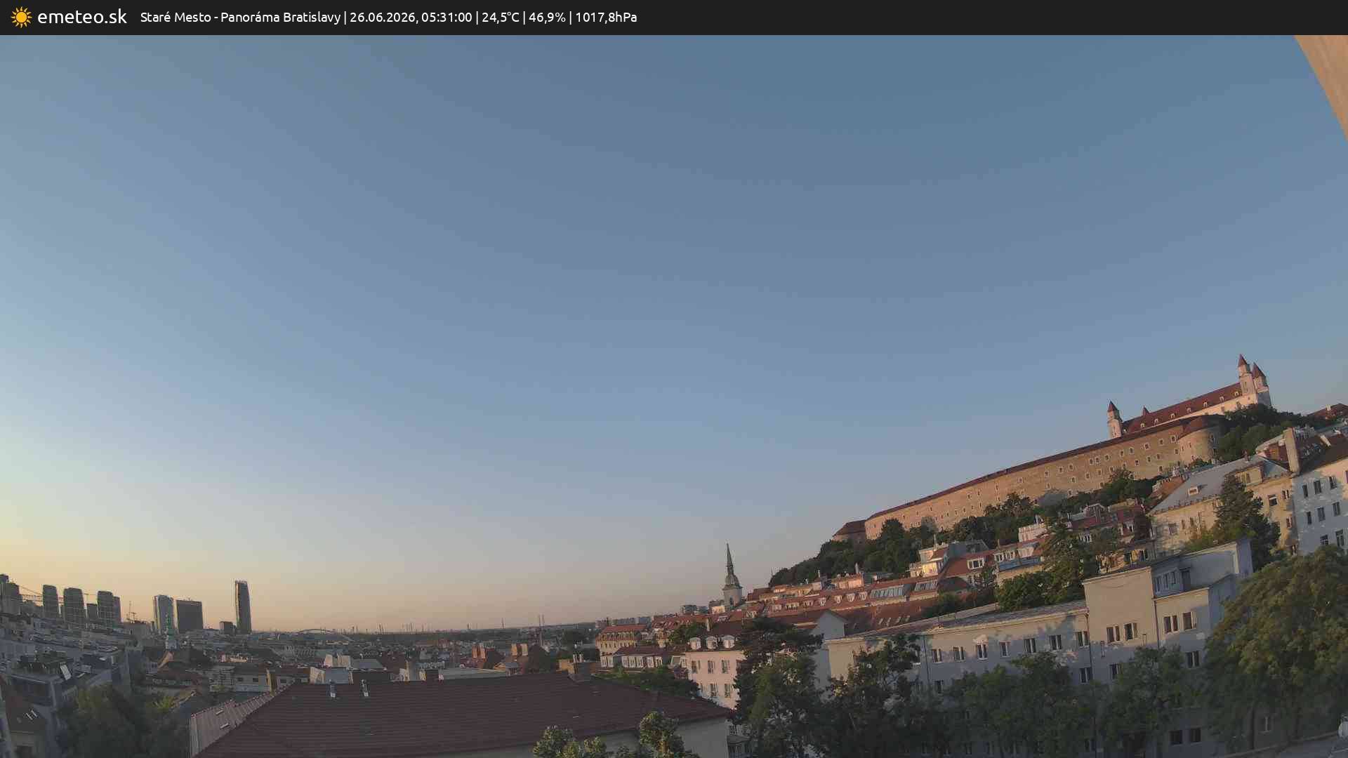 Panoráma Bratislavy