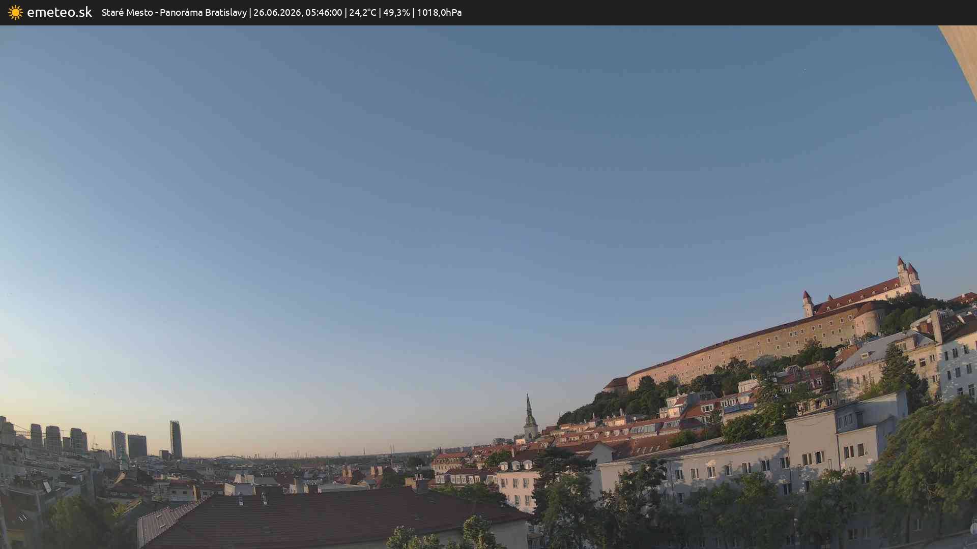 Panoráma Bratislavy