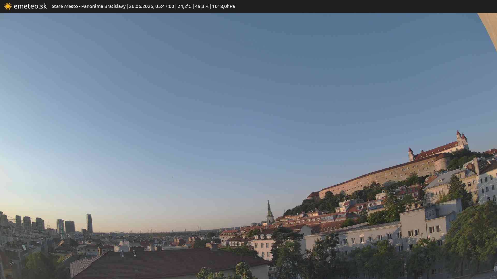 Panoráma Bratislavy