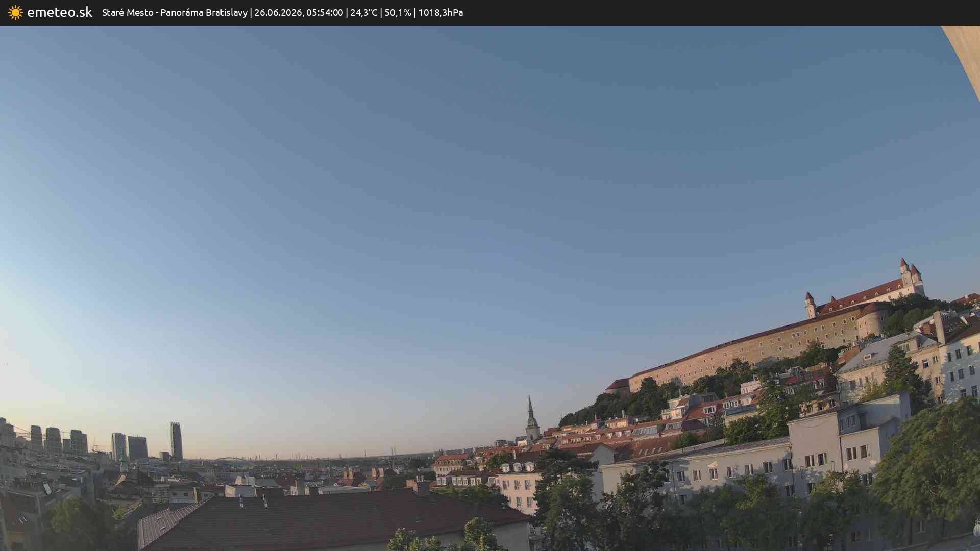 Panoráma Bratislavy