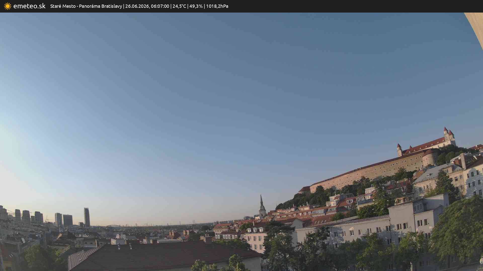 Panoráma Bratislavy