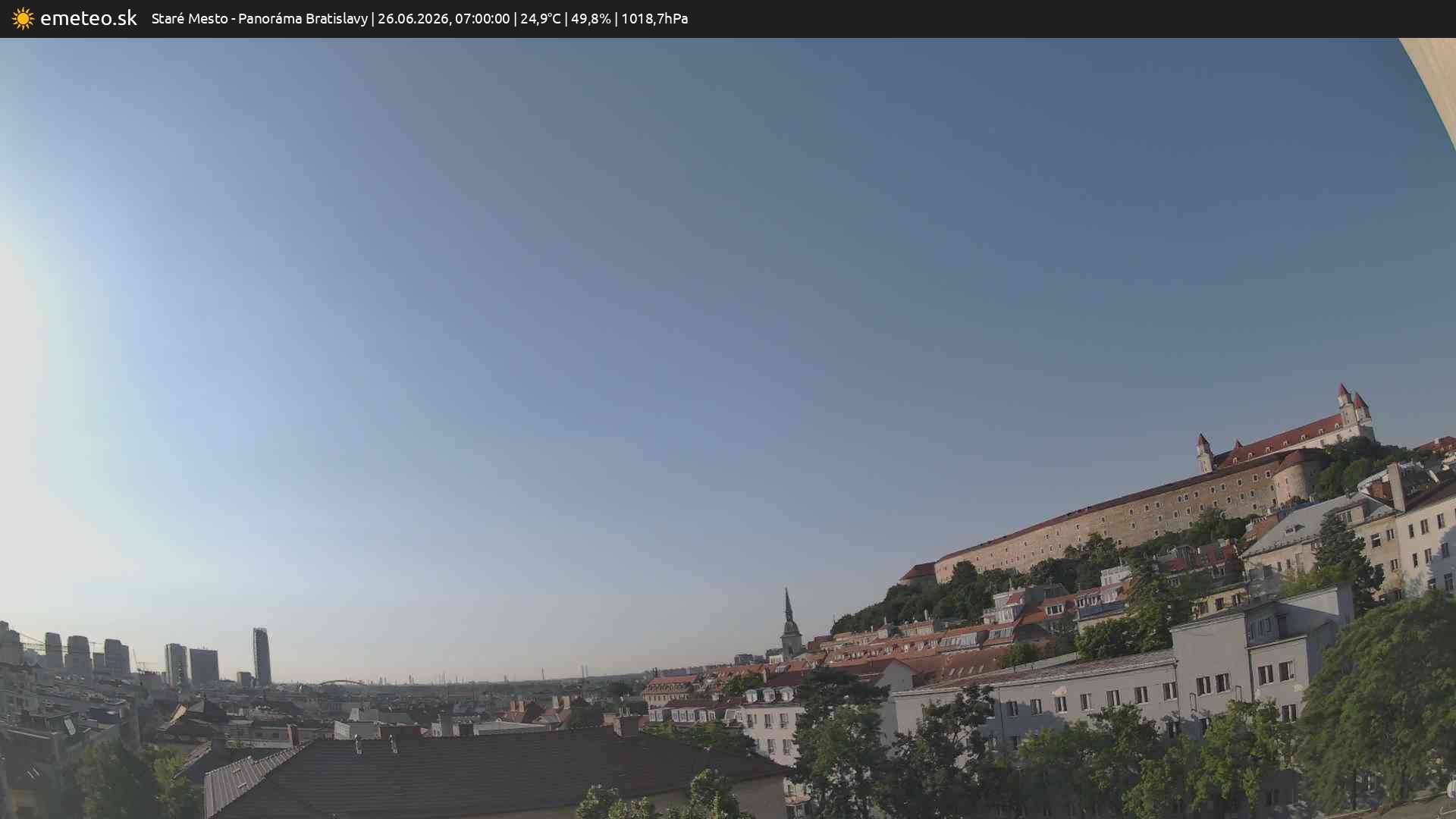 Panoráma Bratislavy