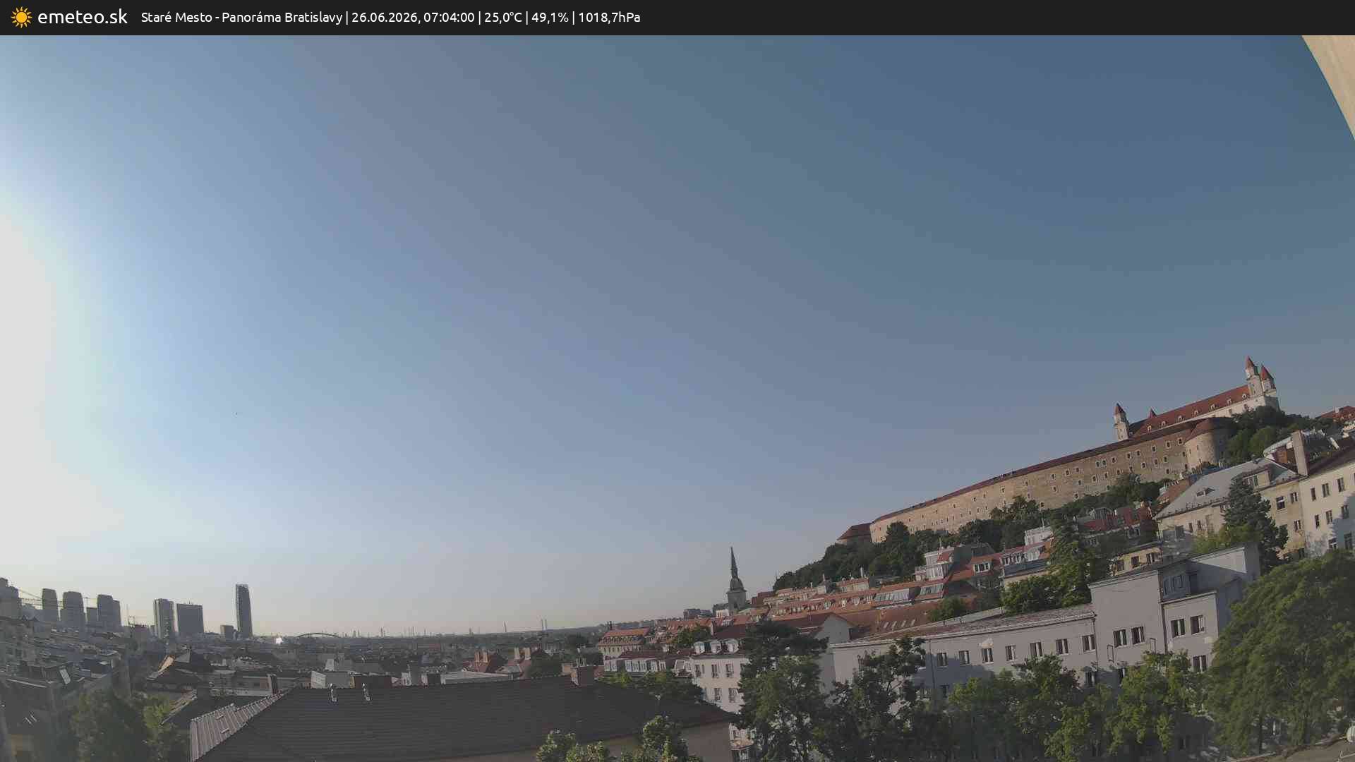Panoráma Bratislavy