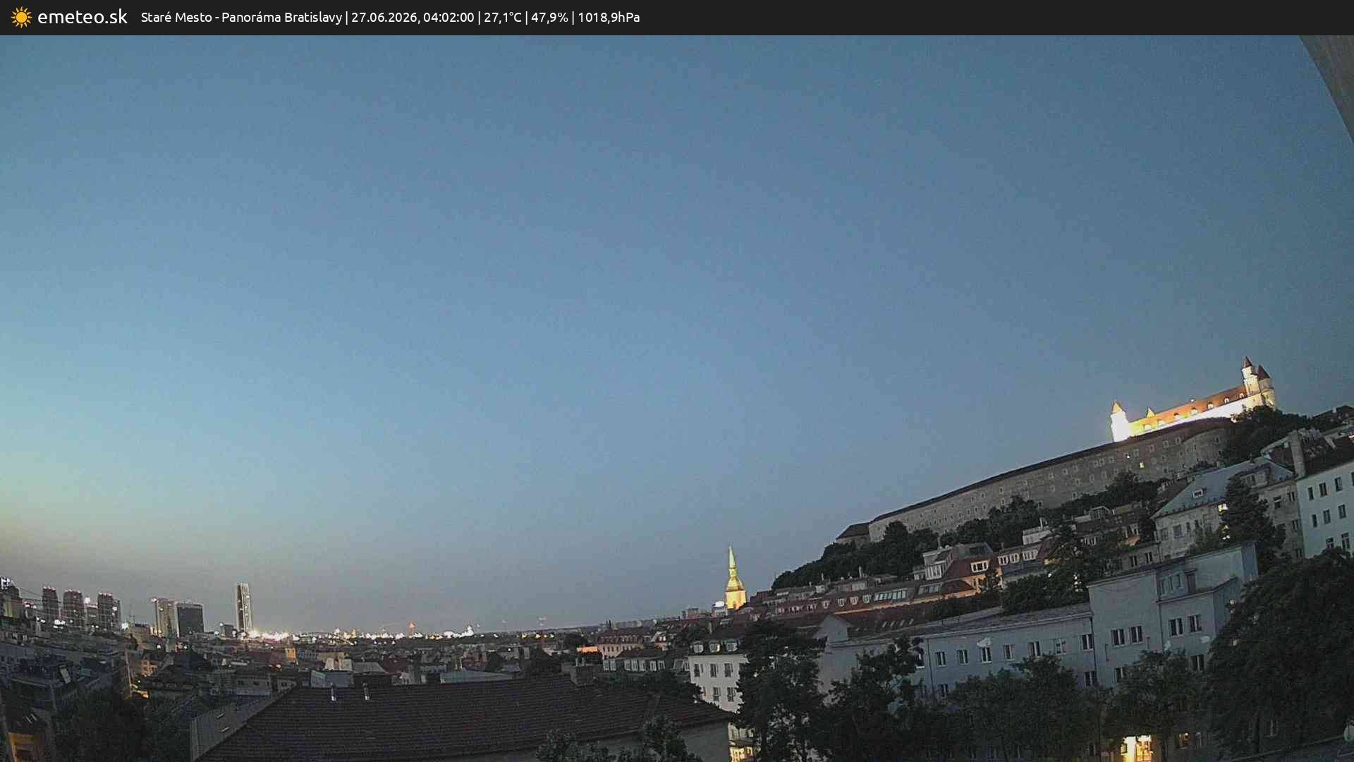 Panoráma Bratislavy