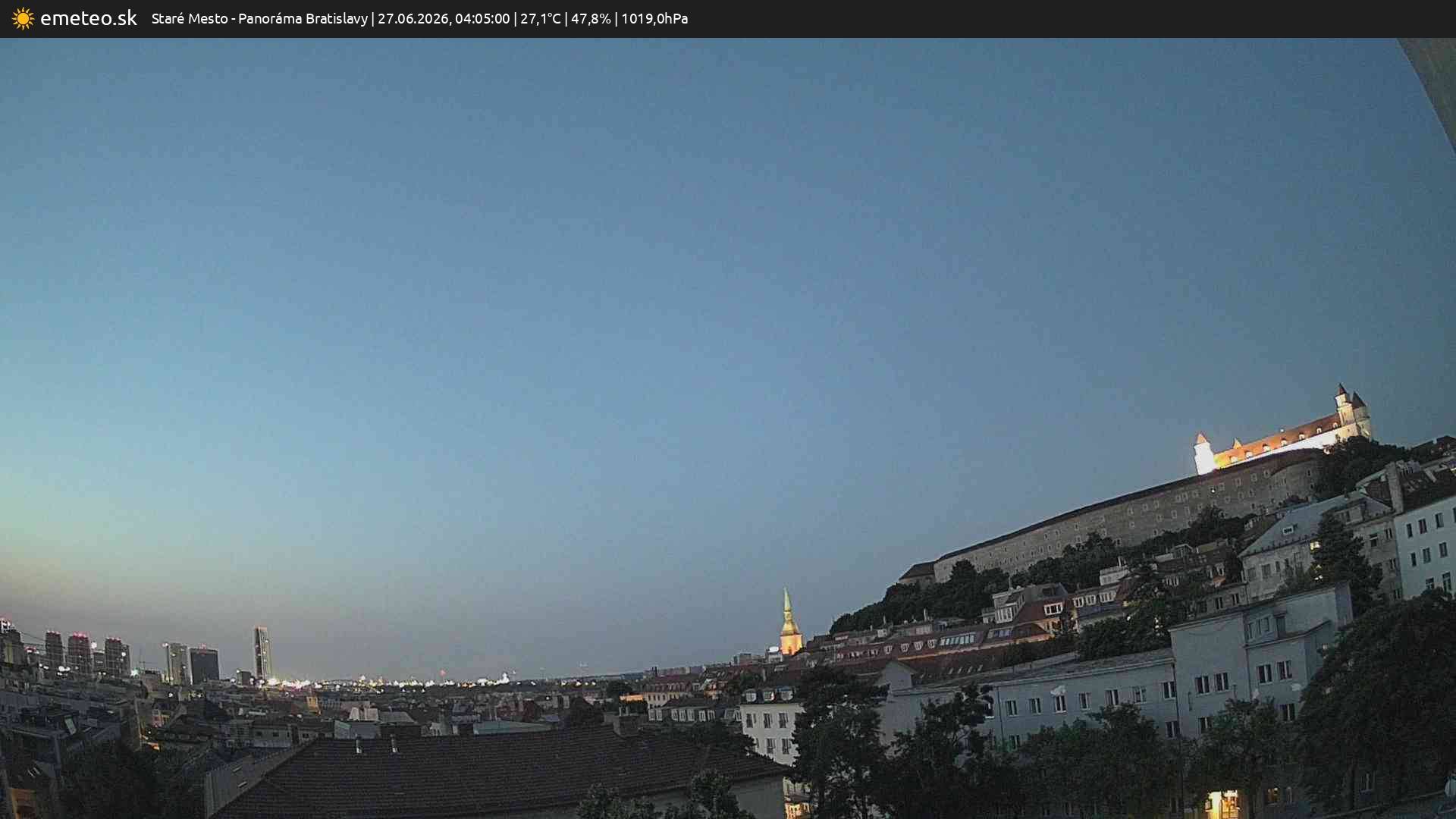 Panoráma Bratislavy