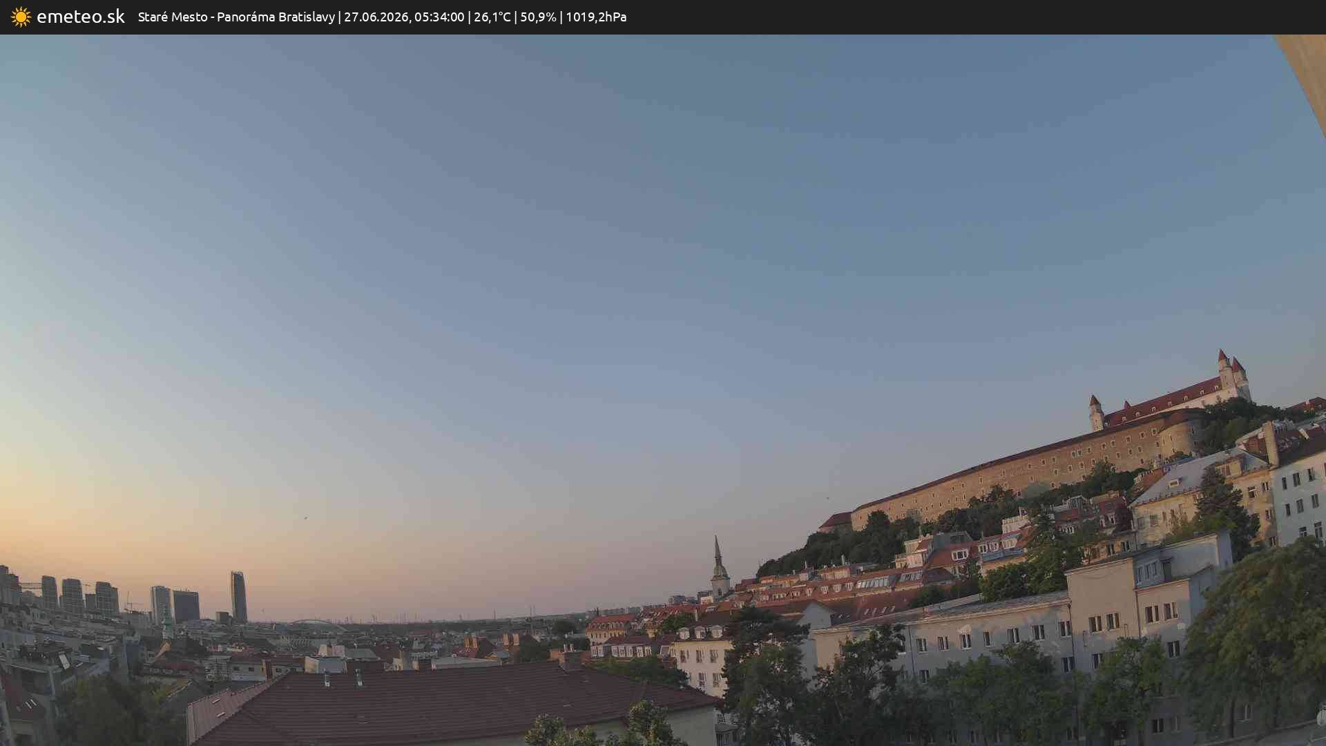 Panoráma Bratislavy