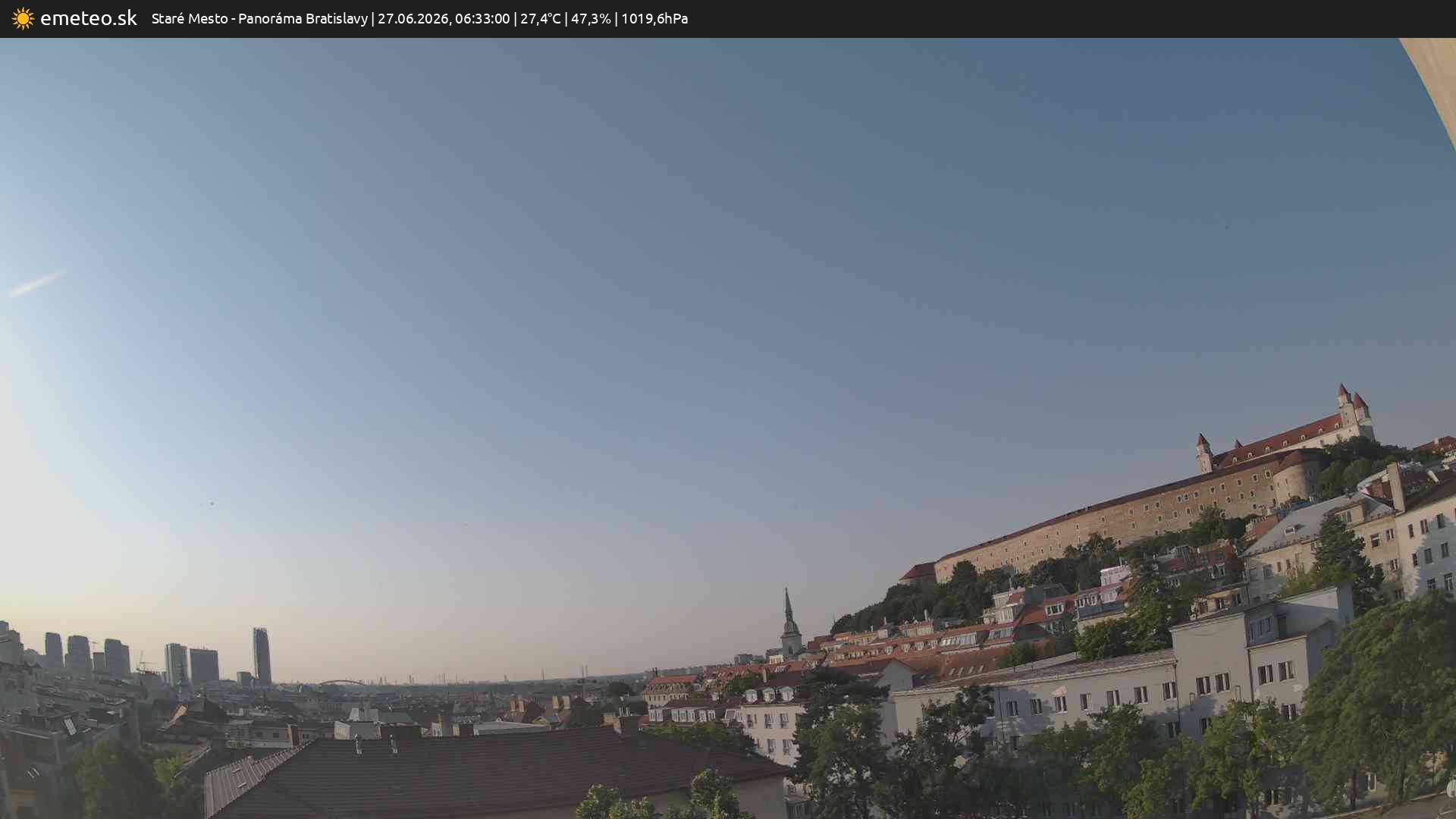 Panoráma Bratislavy