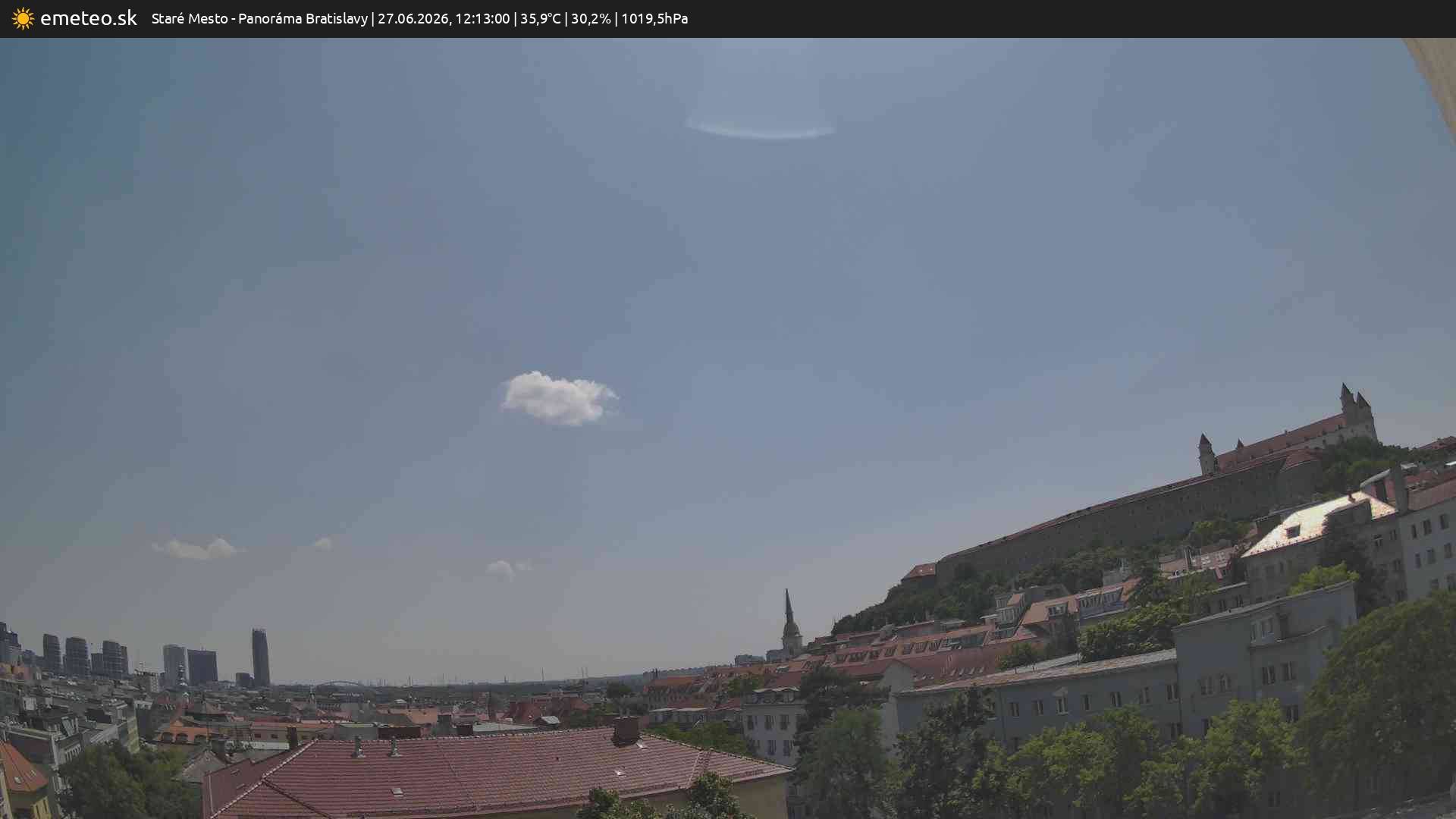 Panoráma Bratislavy