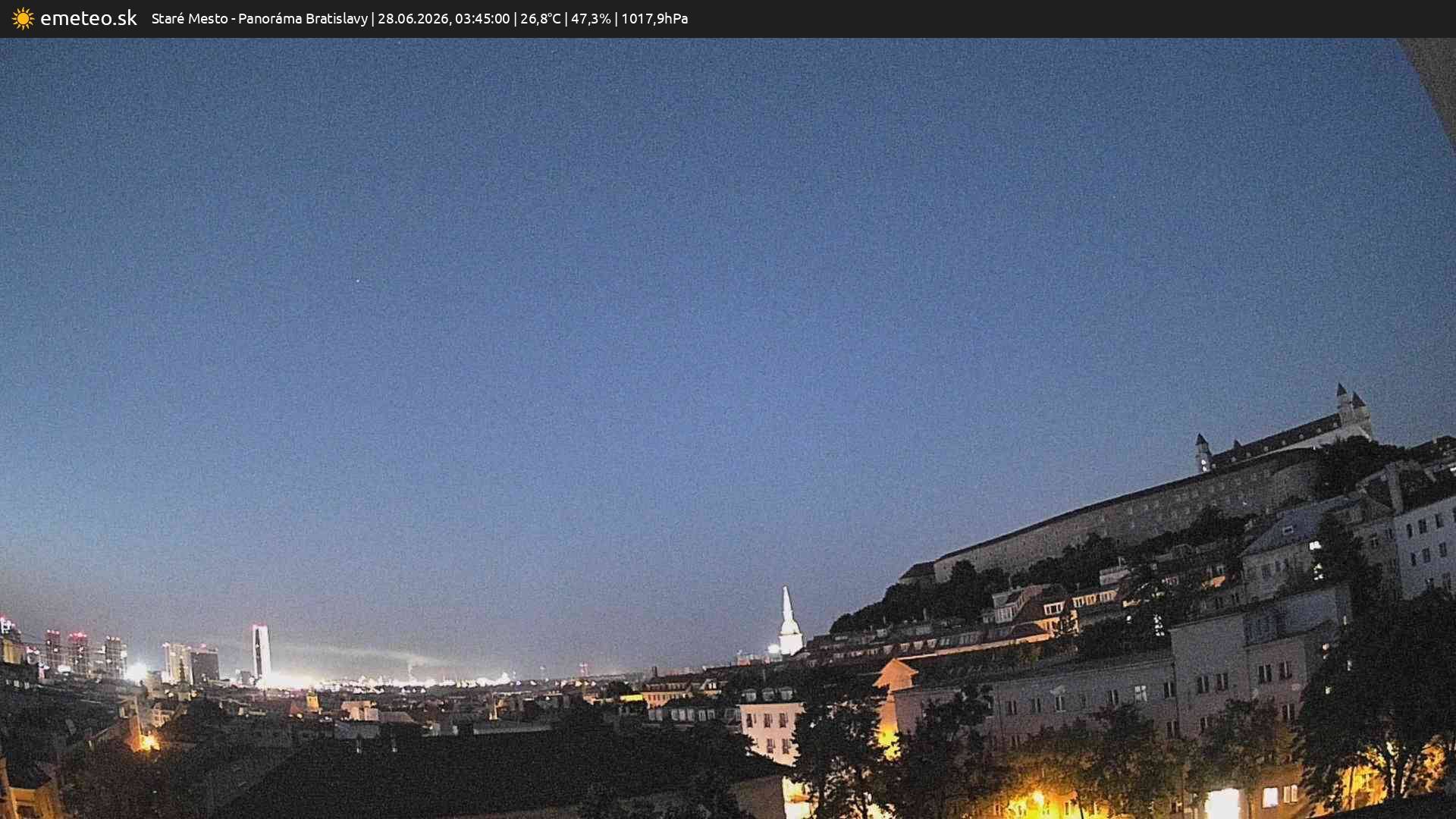 Panoráma Bratislavy