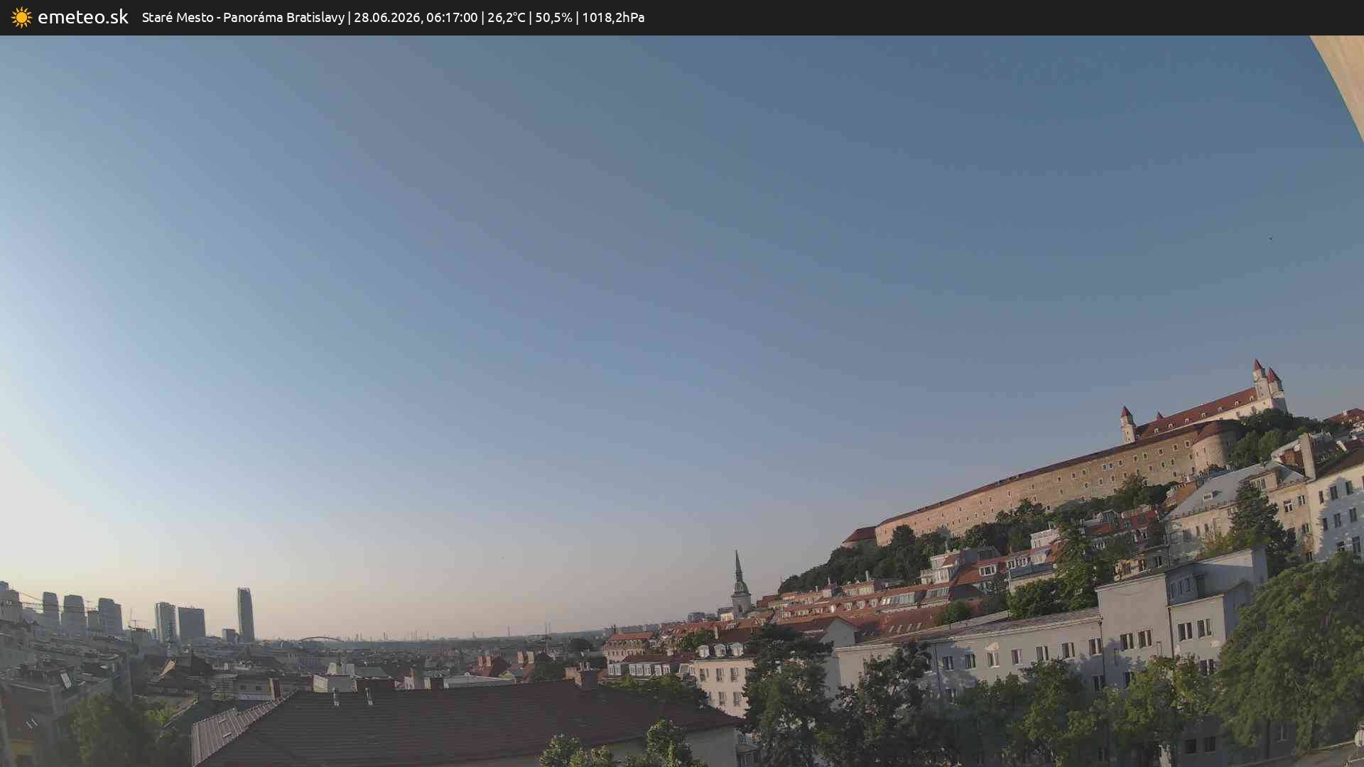 Panoráma Bratislavy