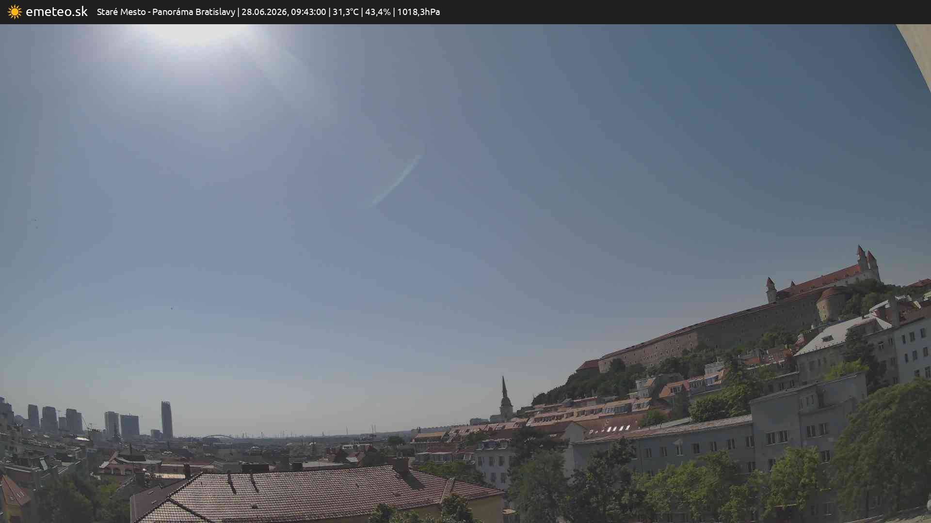 Panoráma Bratislavy