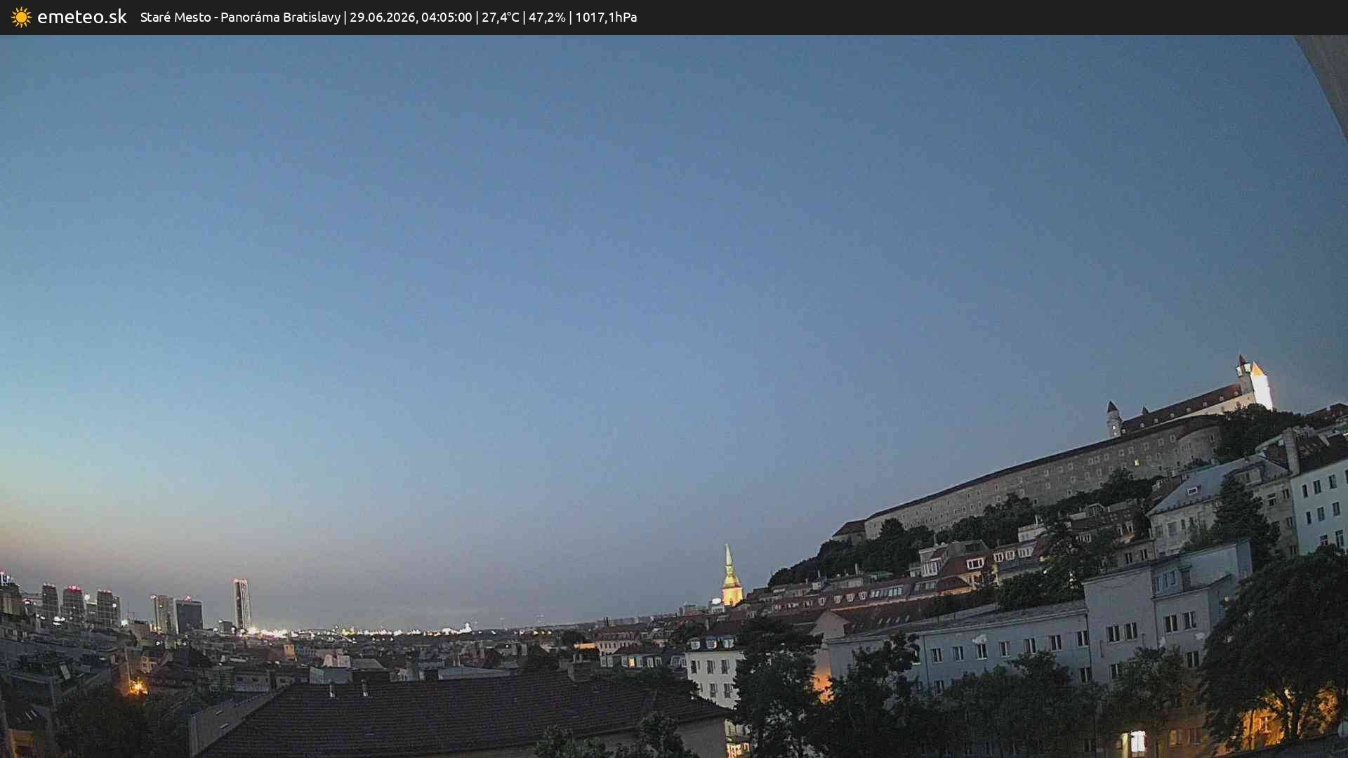Panoráma Bratislavy