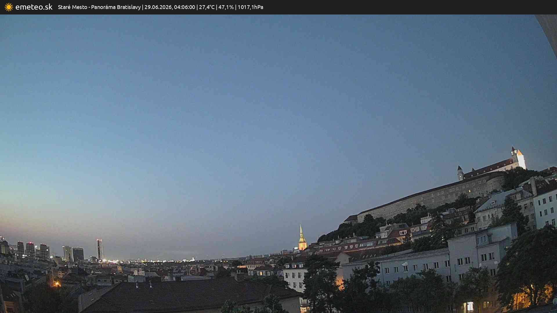 Panoráma Bratislavy
