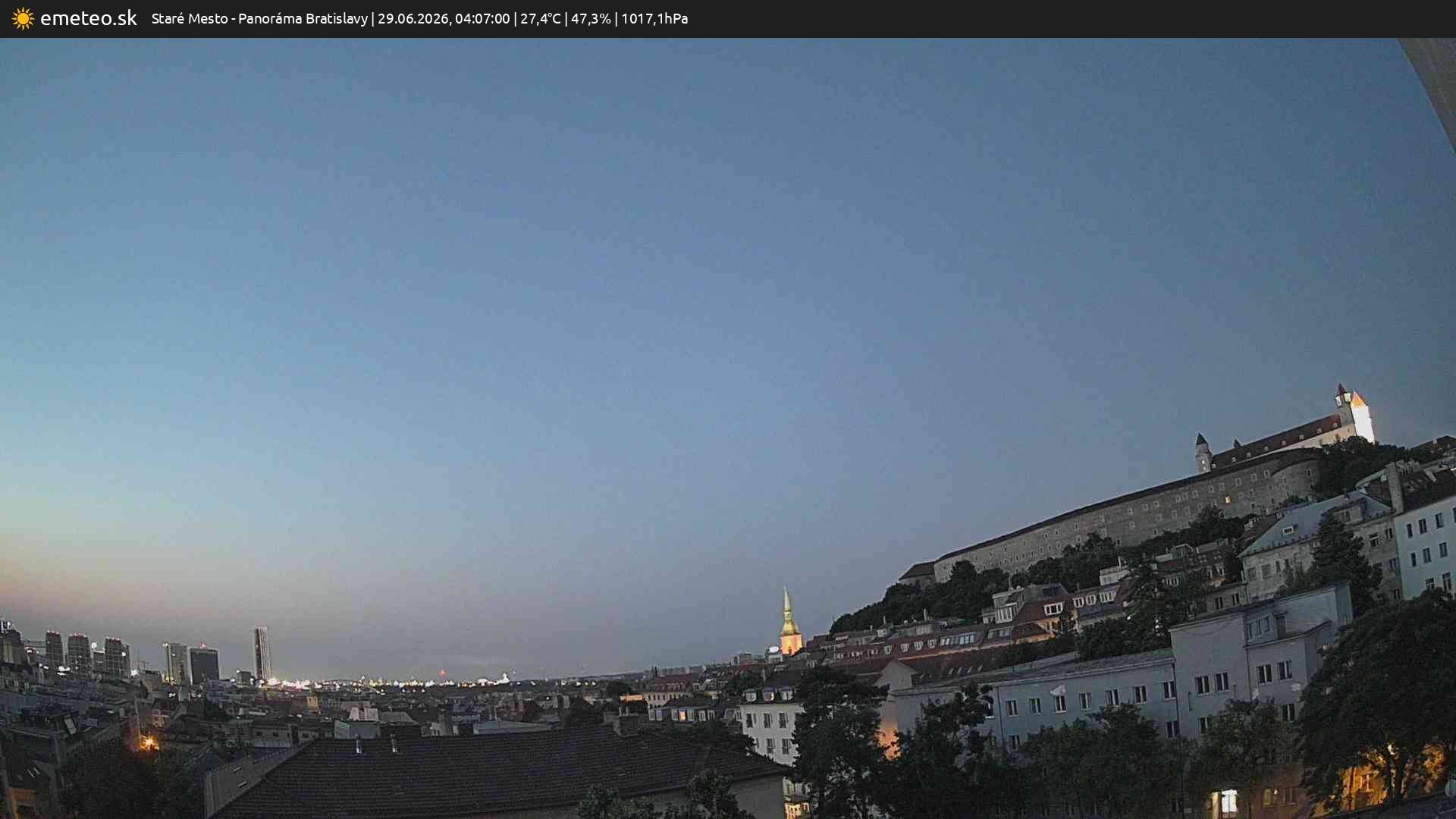 Panoráma Bratislavy