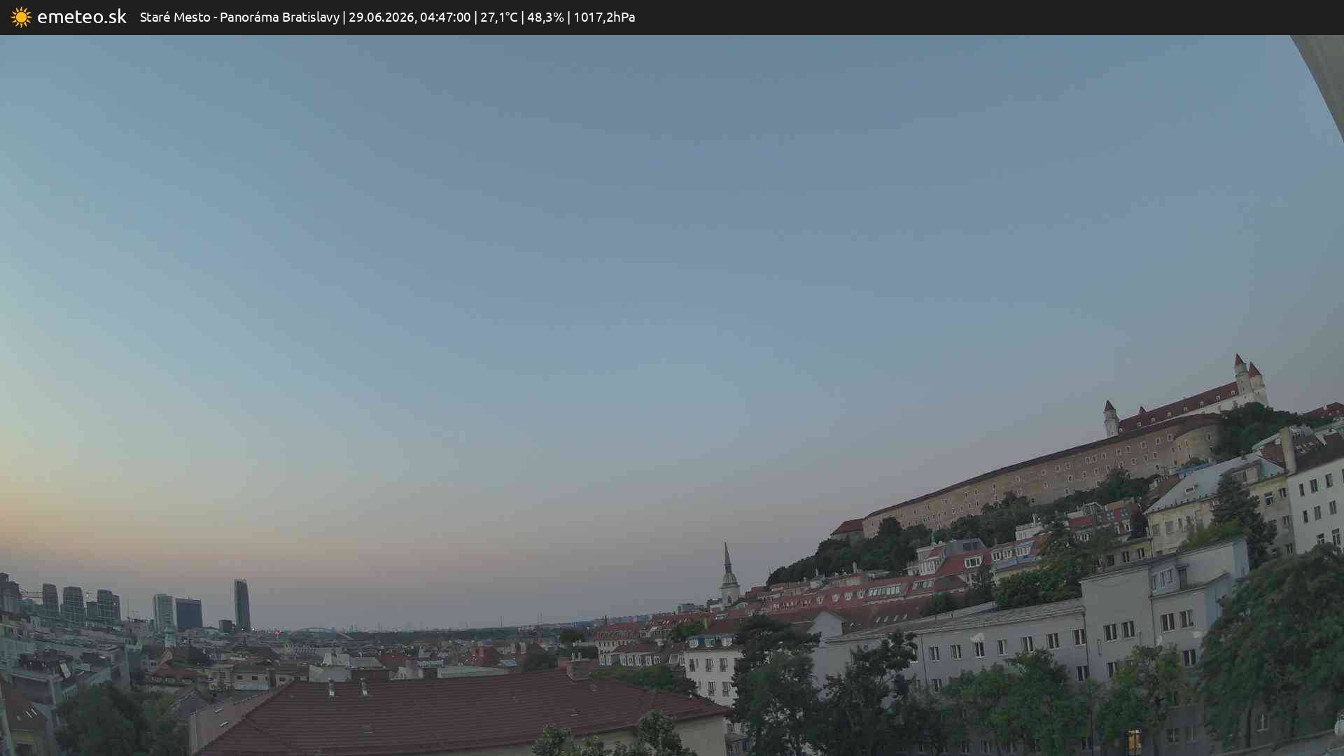 Panoráma Bratislavy