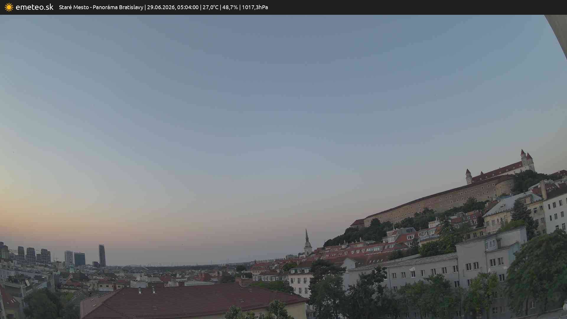 Panoráma Bratislavy