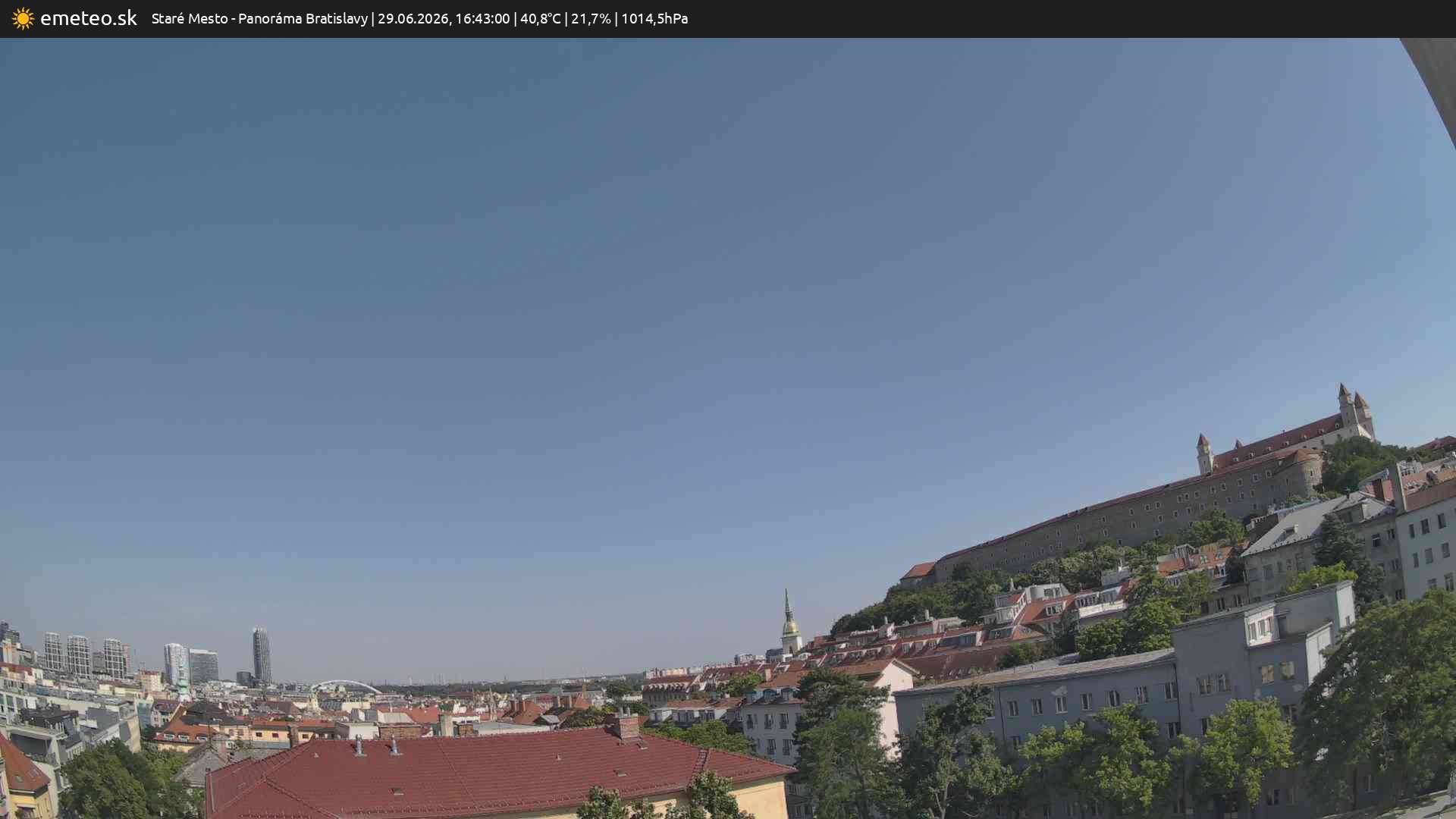 Panoráma Bratislavy
