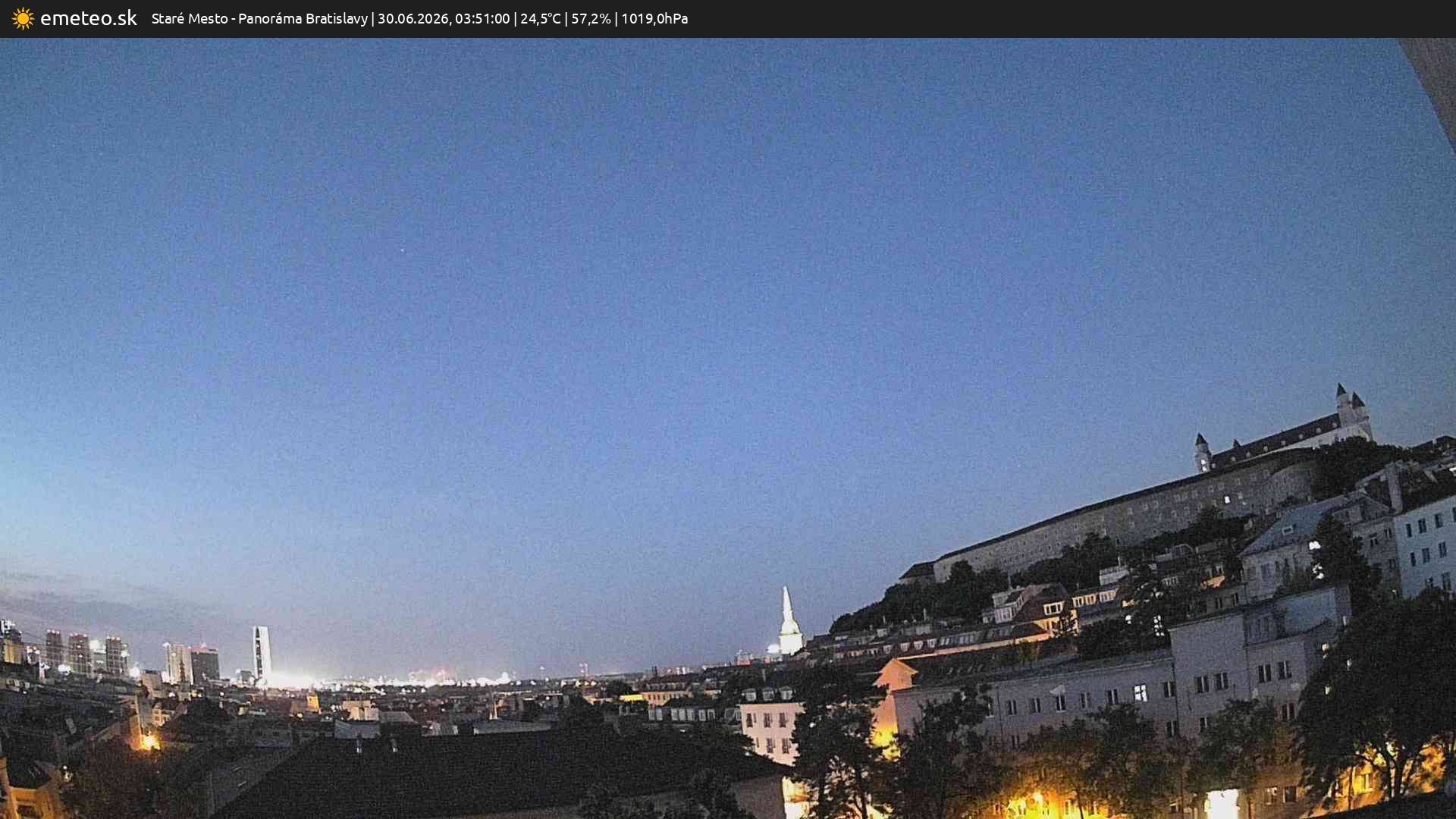 Panoráma Bratislavy