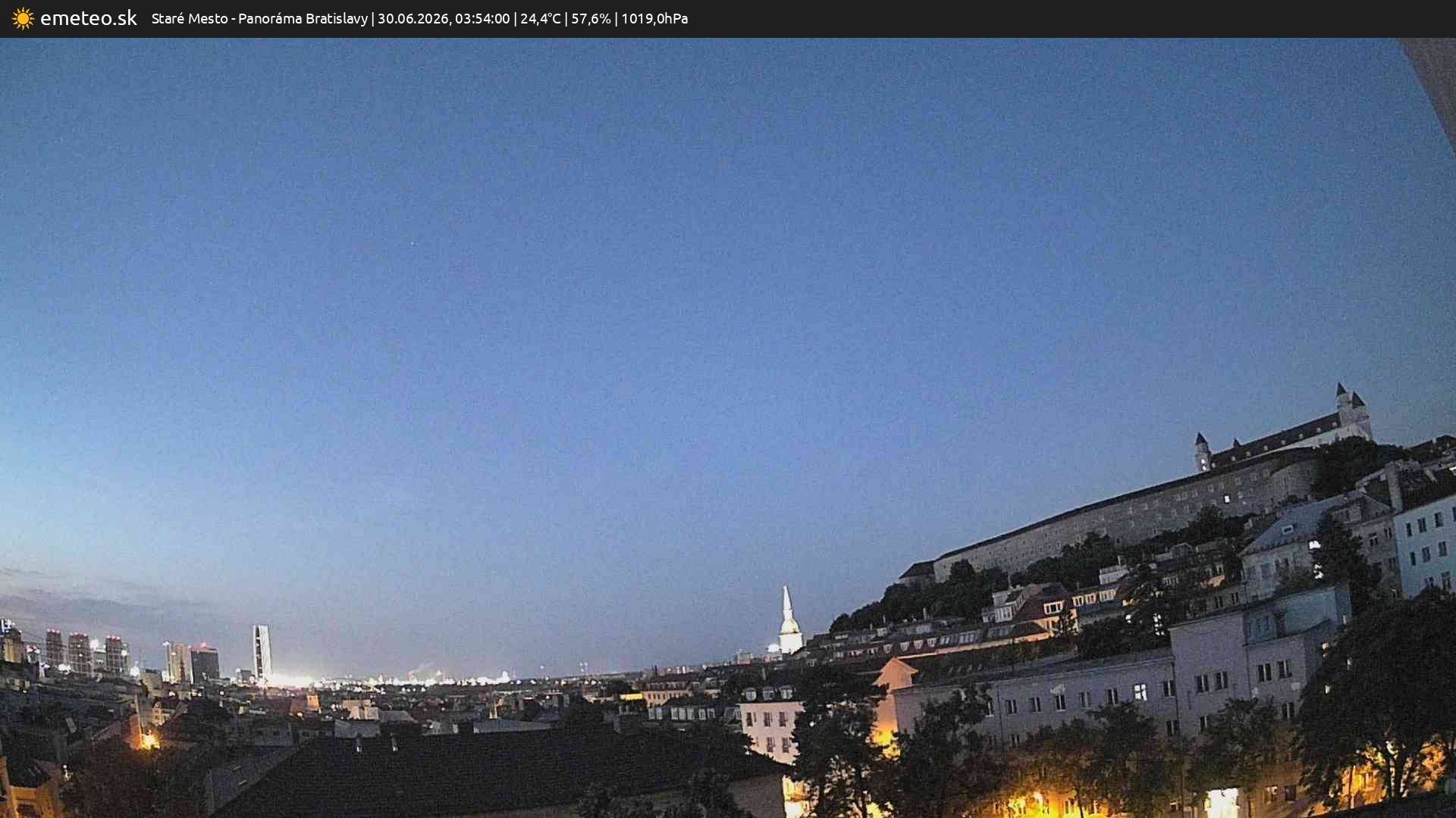 Panoráma Bratislavy