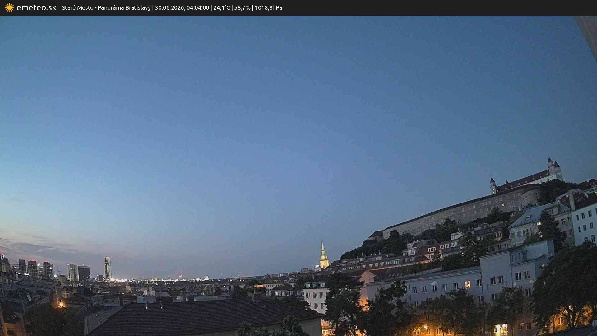Panoráma Bratislavy