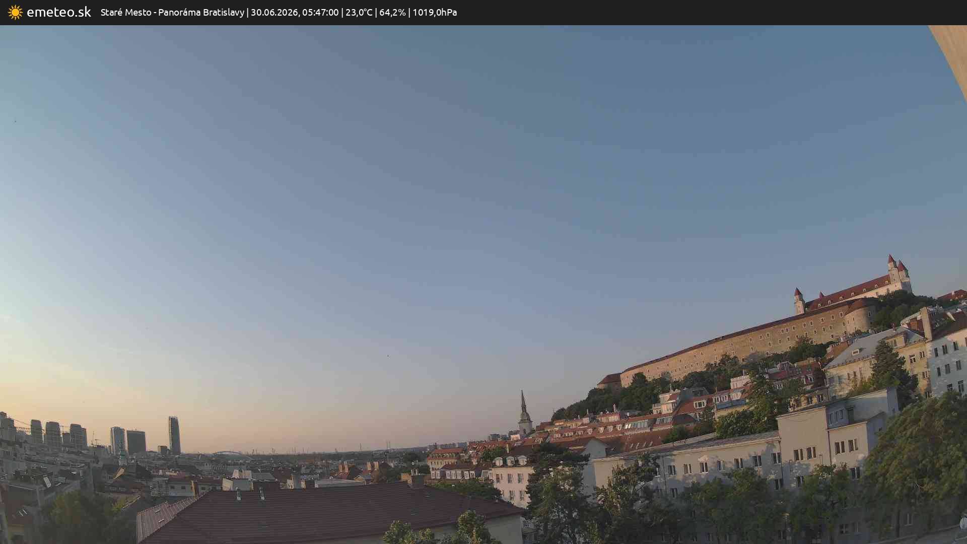 Panoráma Bratislavy