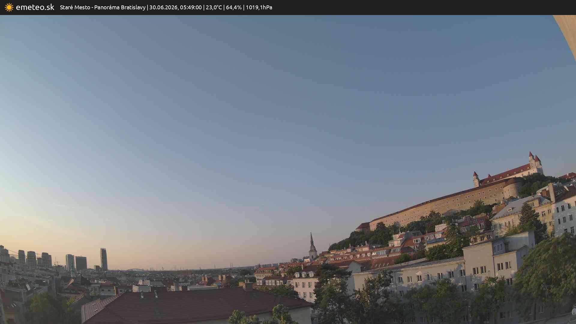 Panoráma Bratislavy