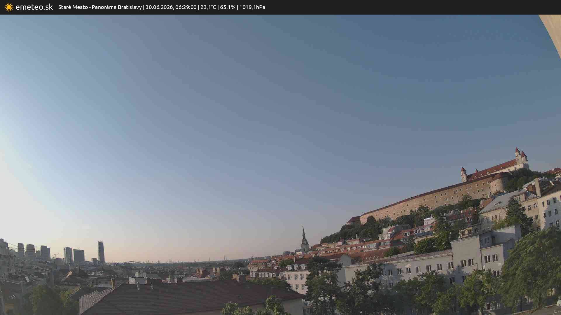 Panoráma Bratislavy