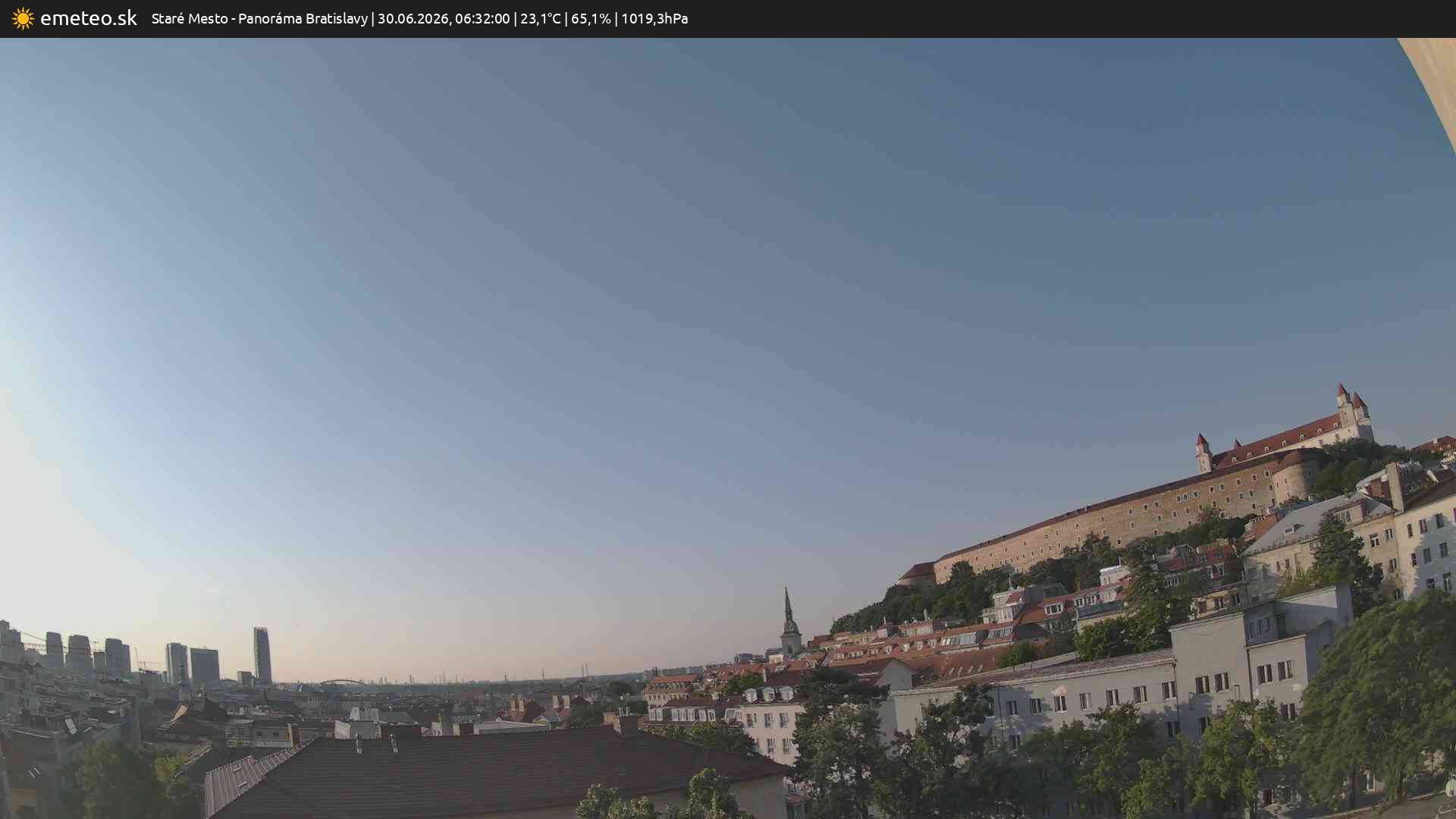 Panoráma Bratislavy